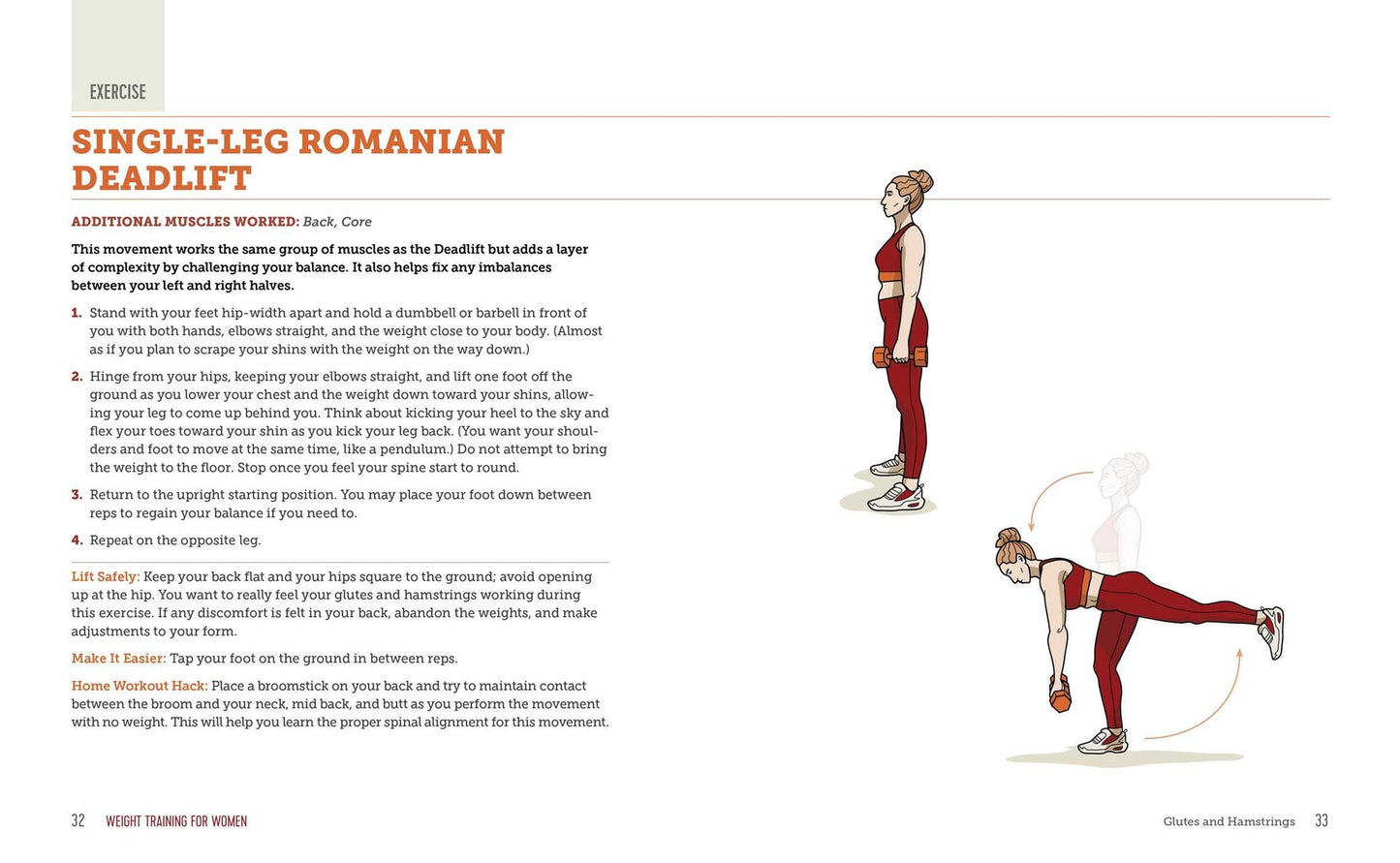 Weight Training for Women: Exercises and Workout Programs for Building Strength with Free Weights