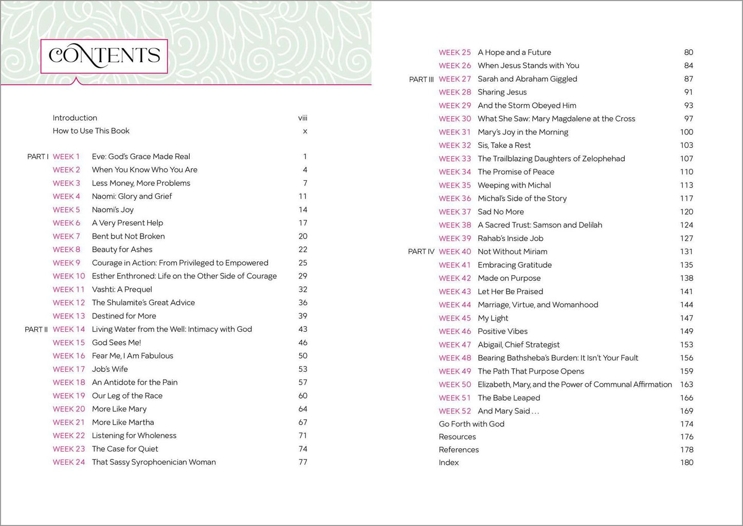The Women of the Bible and You: A Weekly Devotional