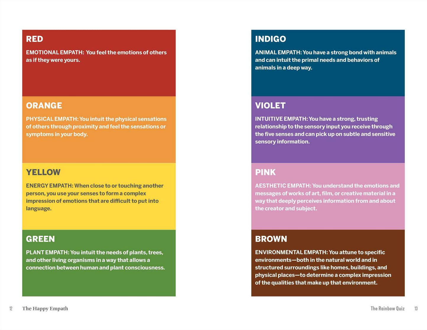 The Happy Empath: A Survival Guide For Highly Sensitive People