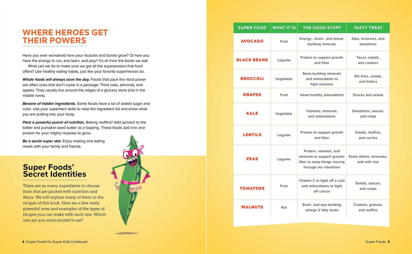 Super Foods for Super Kids Cookbook: 50 Delicious (and Secretly Healthy) Recipes Kids Will Love to Make
