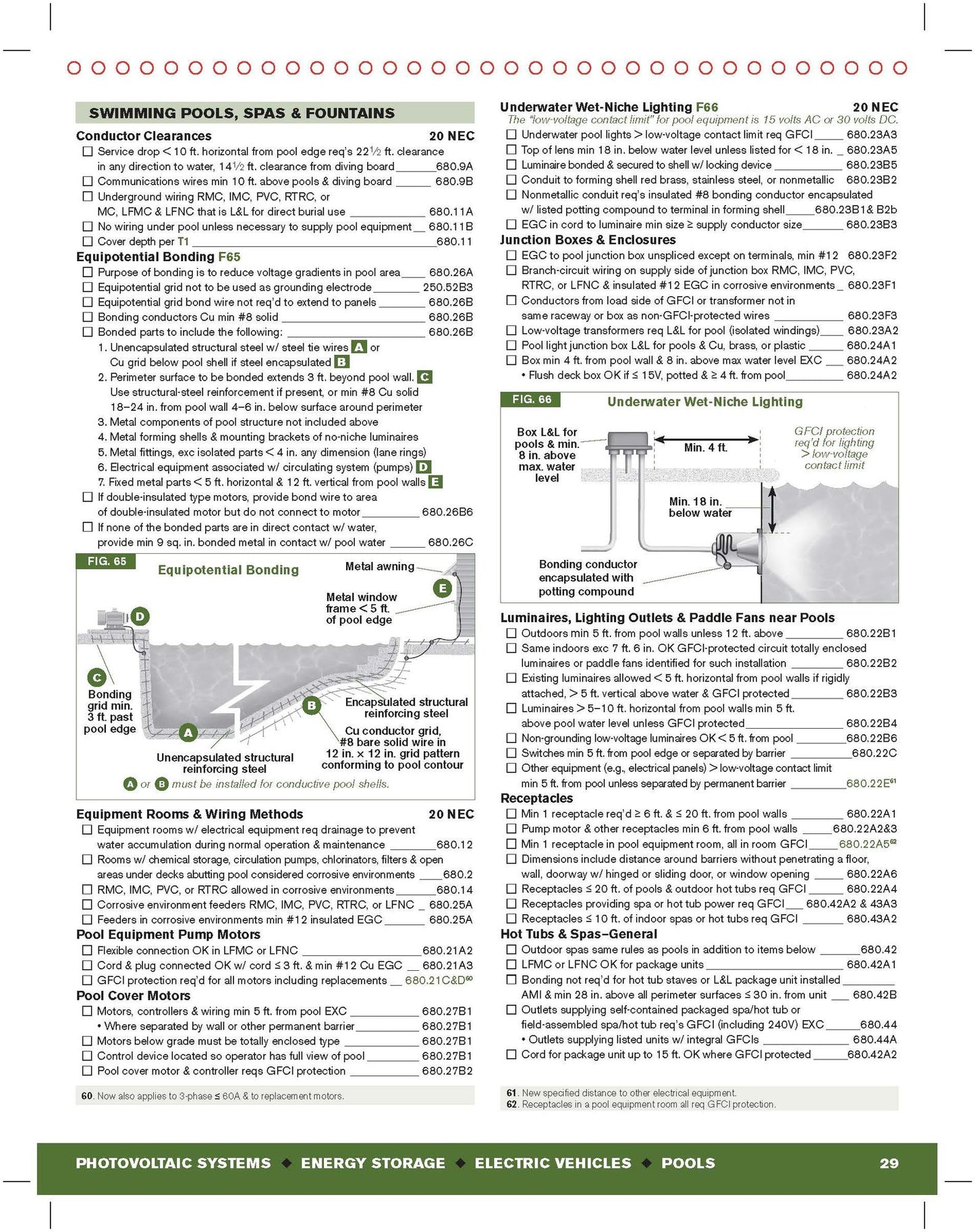 Code Check Electrical: An Illustrated Guide to Wiring a Safe House