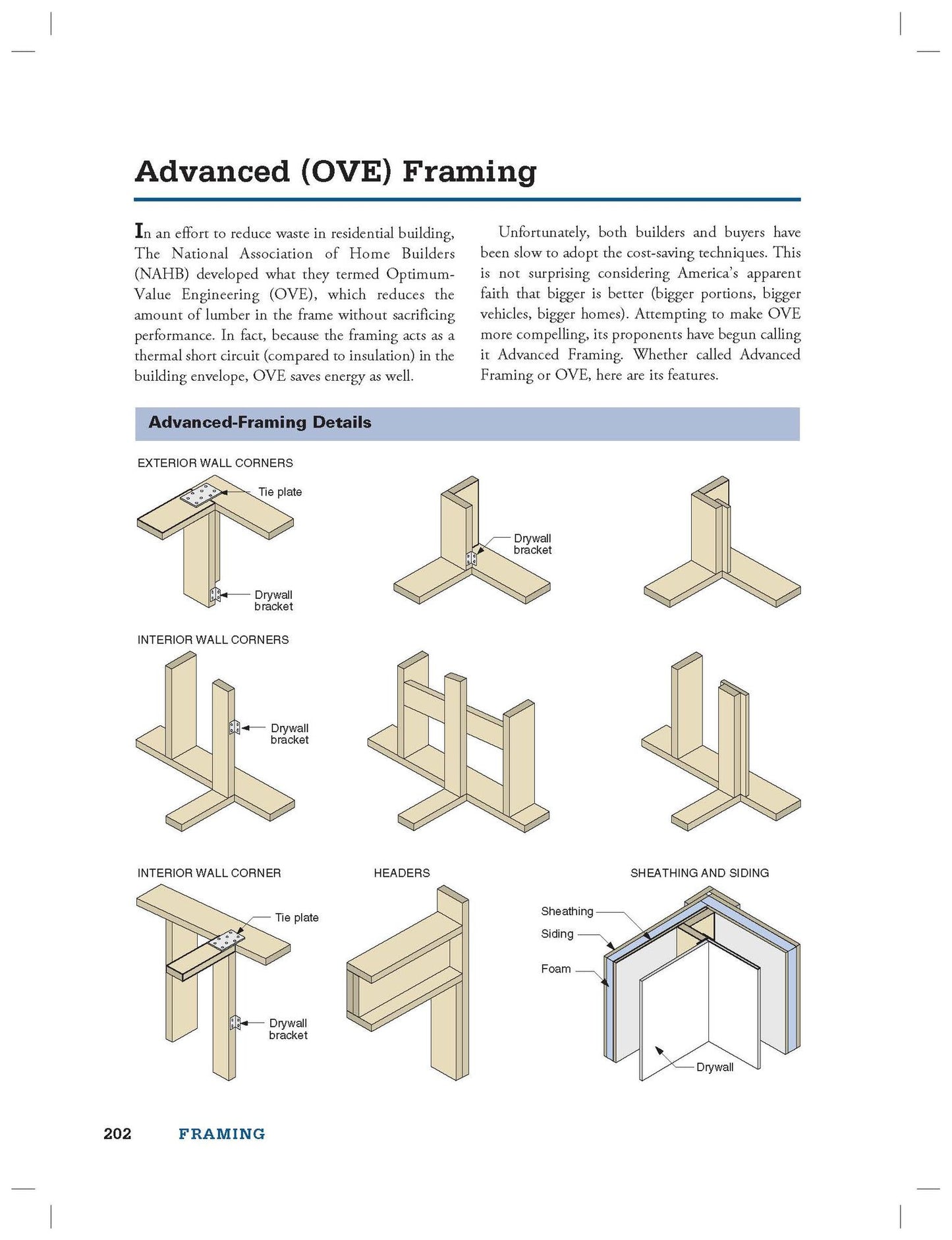 Visual Handbook of Building and Remodeling: A Comprehensive Guide to Choosing the Right Materials and Systems for Every Part of Your Home/5th Edition