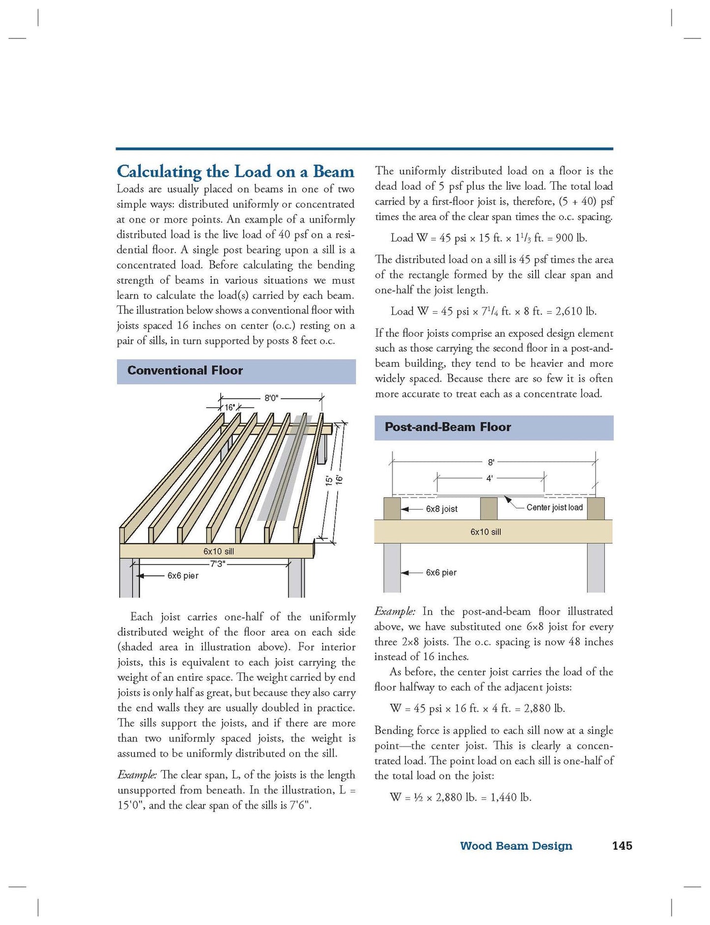 Visual Handbook of Building and Remodeling: A Comprehensive Guide to Choosing the Right Materials and Systems for Every Part of Your Home/5th Edition