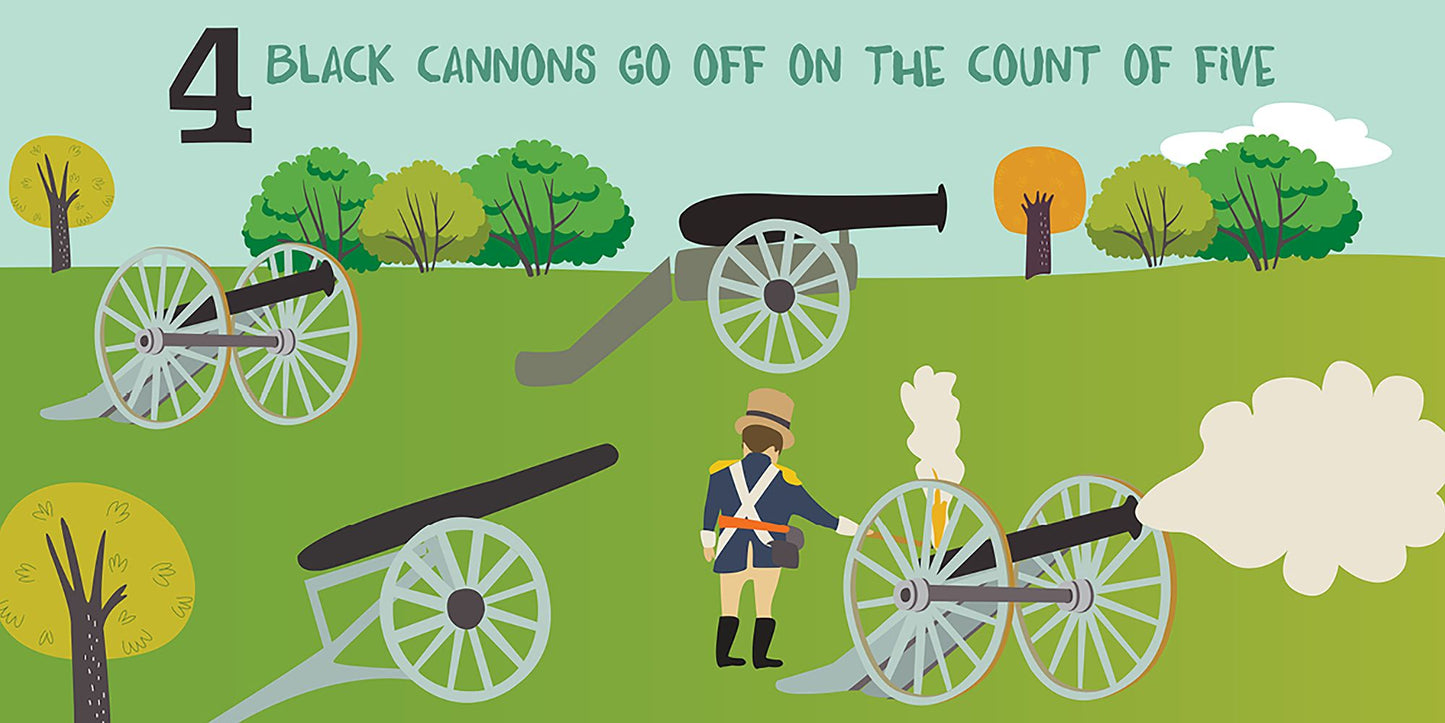 Let's Count Nebraska: Numbers and Colors in the Cornhusker State