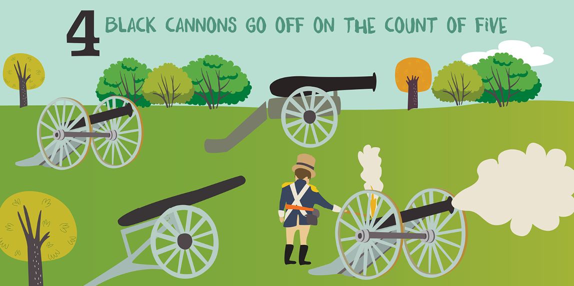 Let's Count Nebraska: Numbers and Colors in the Cornhusker State