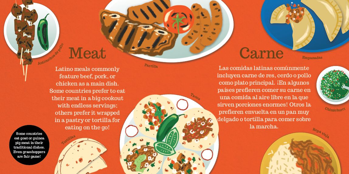 Proud to Be Latino: Food/Comida
