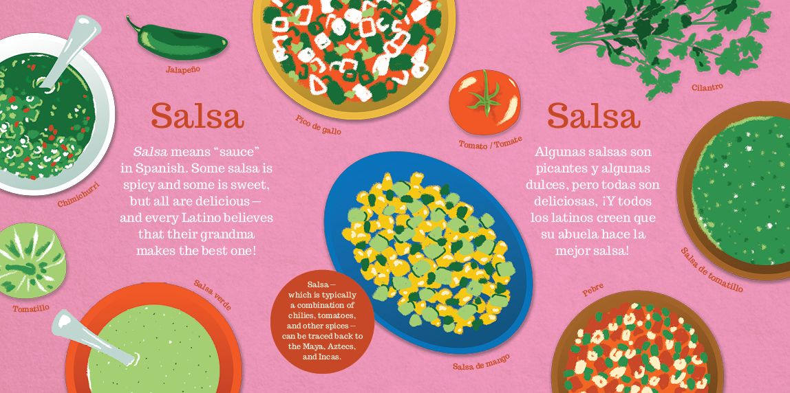 Proud to Be Latino: Food/Comida