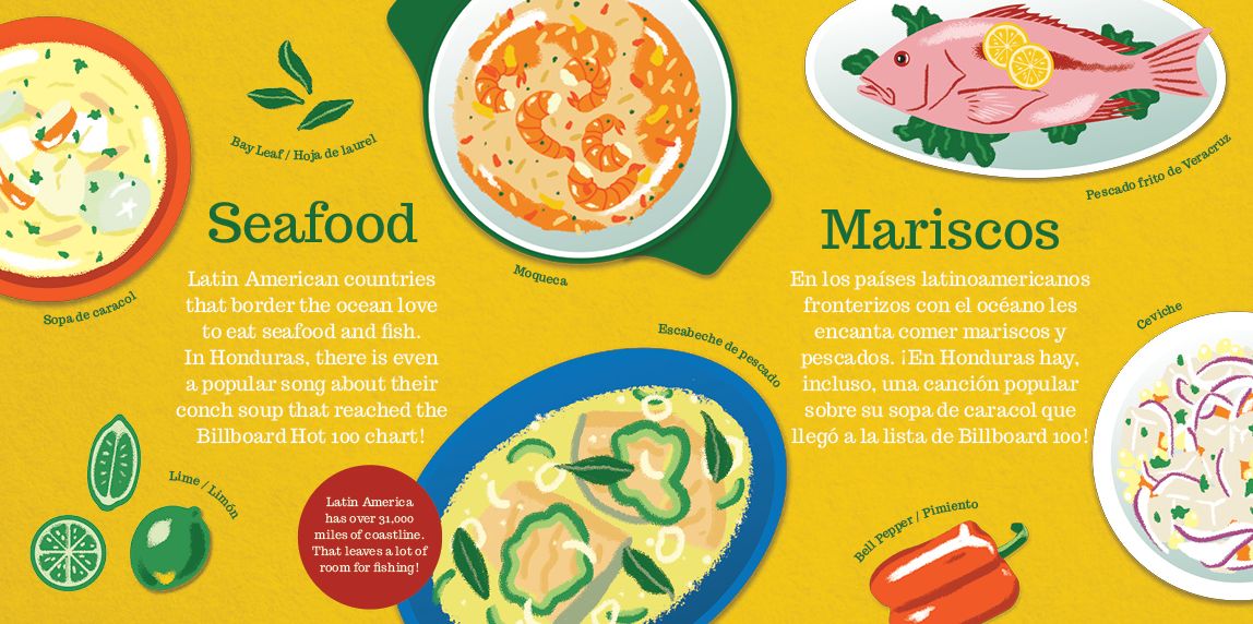 Proud to Be Latino: Food/Comida