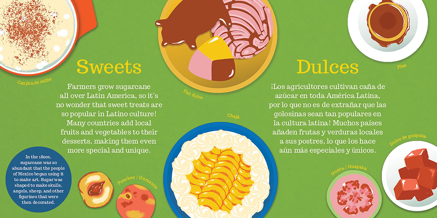 Proud to Be Latino: Food/Comida