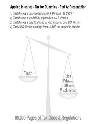 Applied Injustice - Tax for Dummies: Part A - Presentation