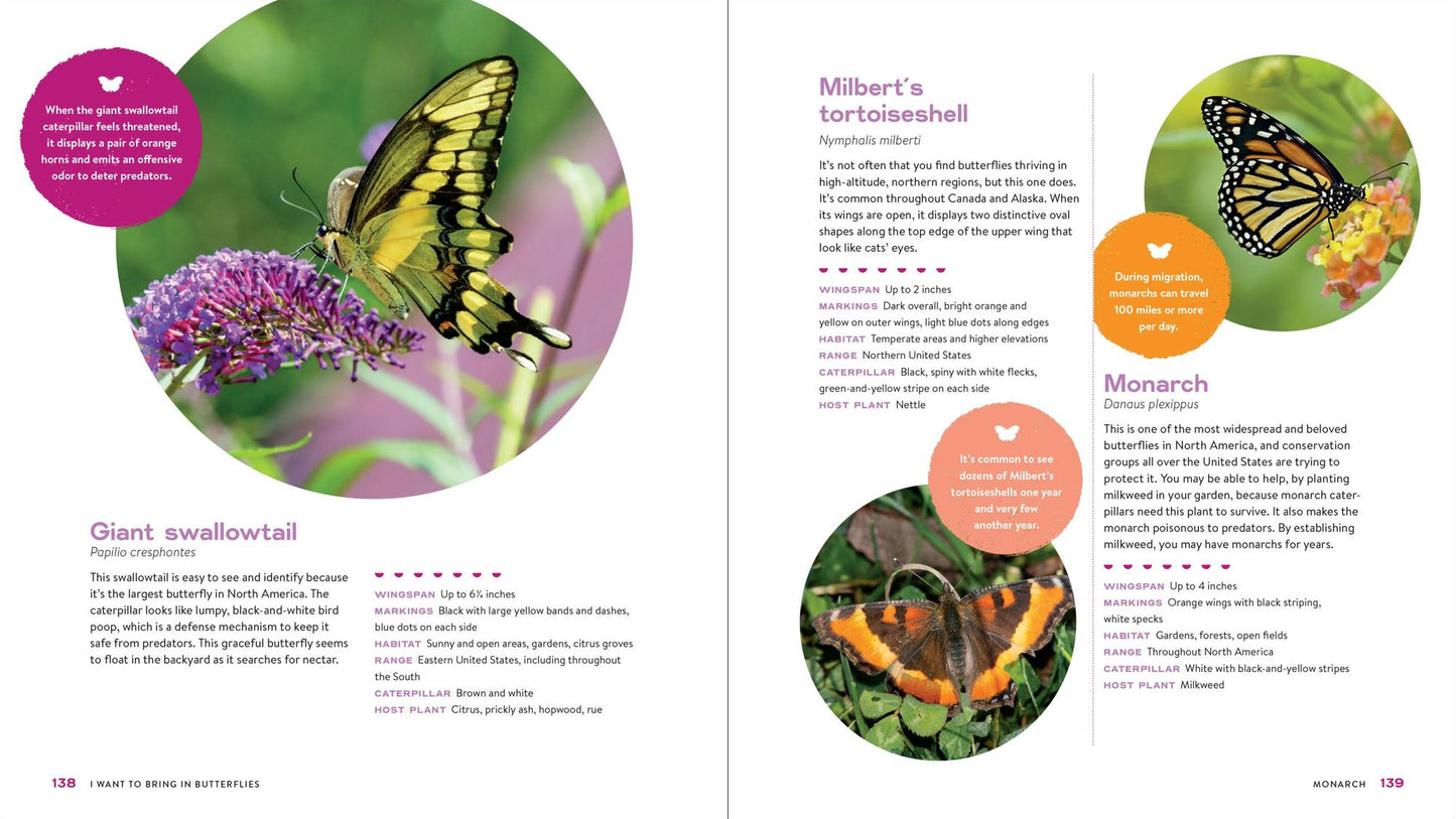 The Ultimate Wildlife Habitat Garden: Attract and Support Birds, Bees, and Butterflies