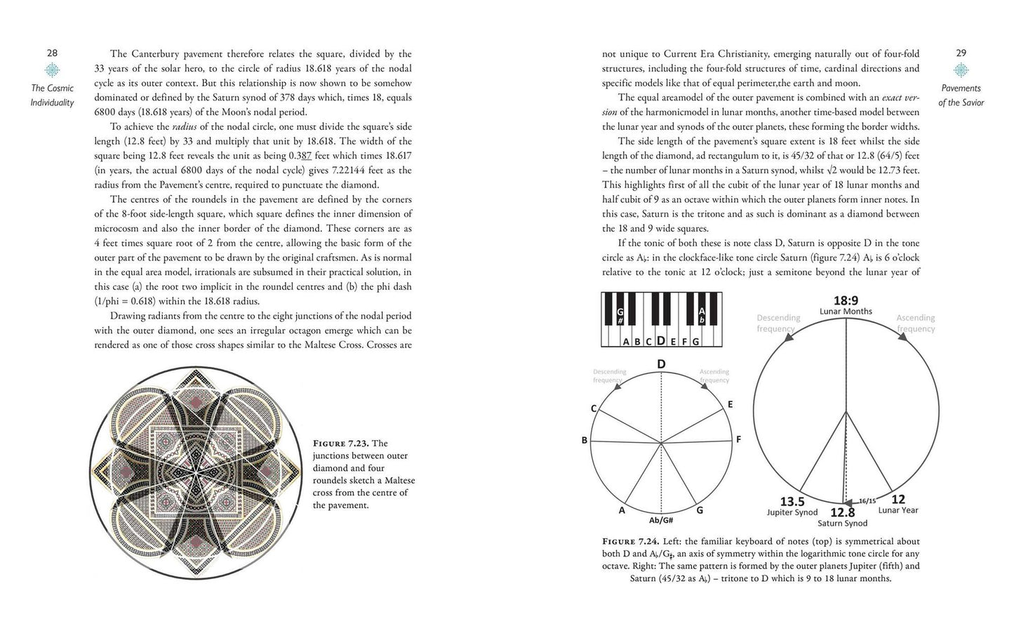 Sacred Geometry: Language of the Angels