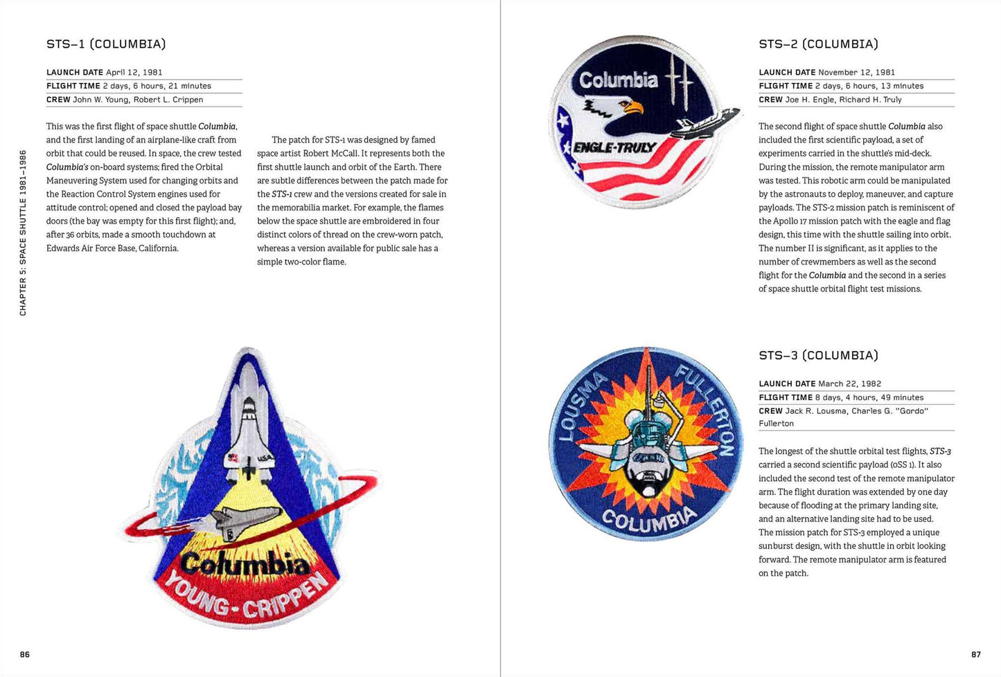Unofficial History of NASA Mission Patches