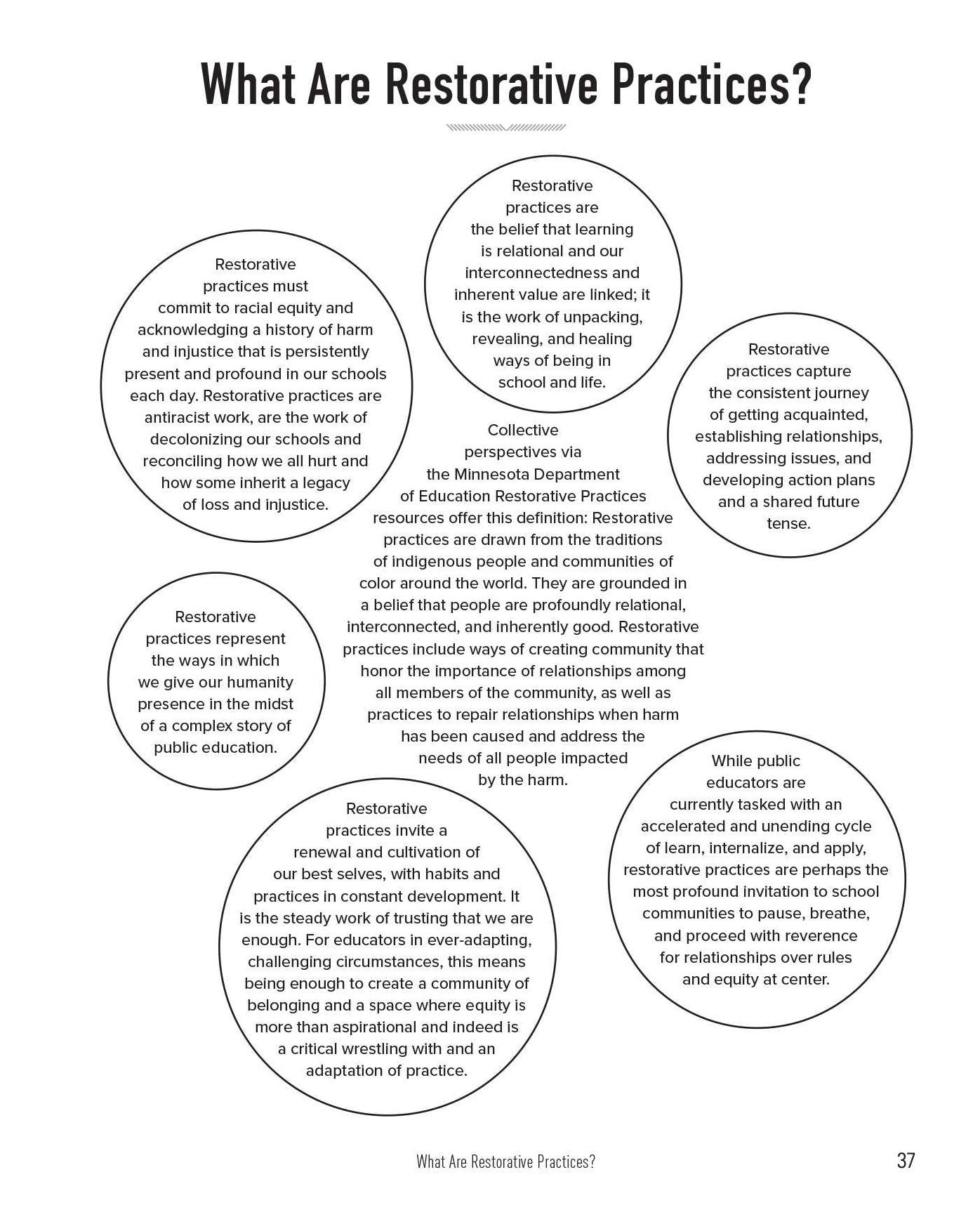 Restorative Practices at School: An Educator's Guided Workbook to Nurture Professional Wellness, Support Student Growth, and Build Engaged Classroom Communities