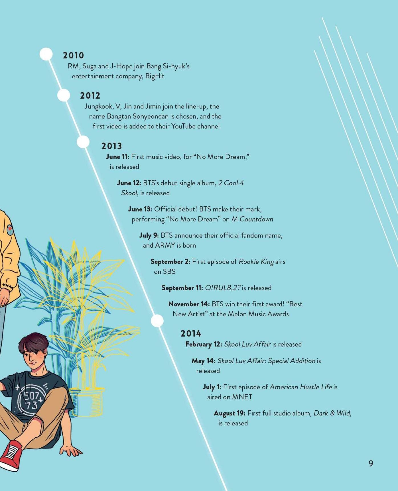 The Unofficial BTS Fan Book: For the Bangtan ARMY