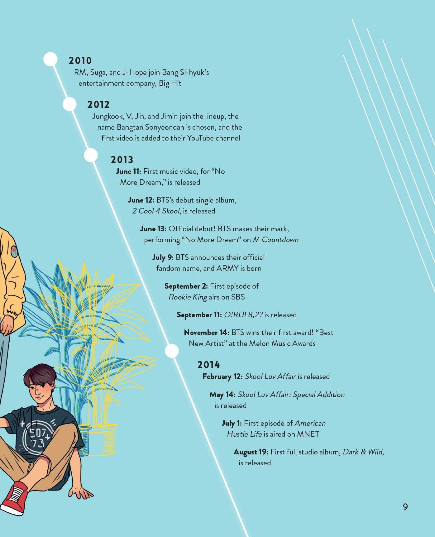 The Unofficial BTS Fan Book: For the Bangtan ARMY