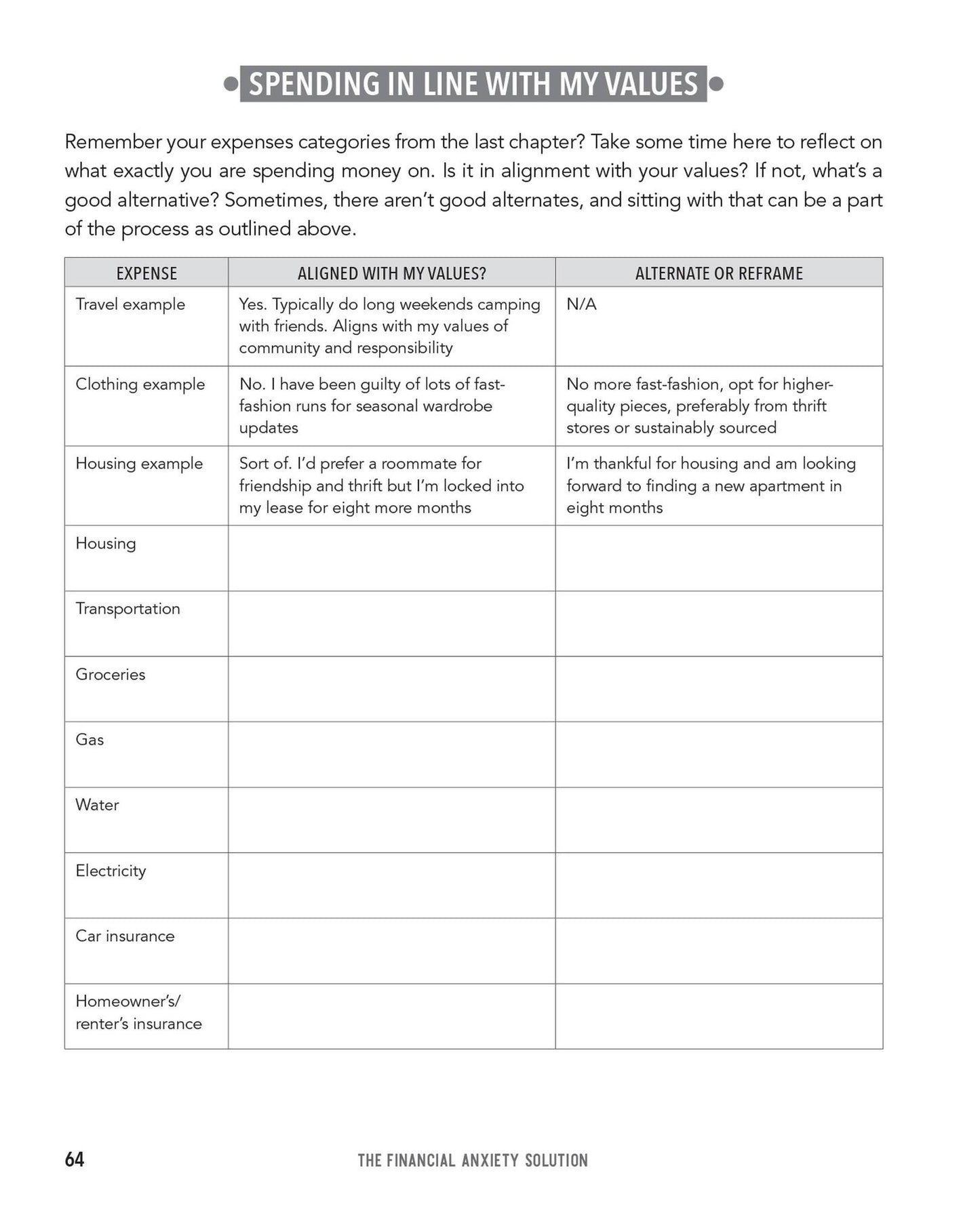 The Financial Anxiety Solution: A Step-by-Step Workbook to Stop Worrying about Money, Take Control of Your Finances, and Live a Happier Life