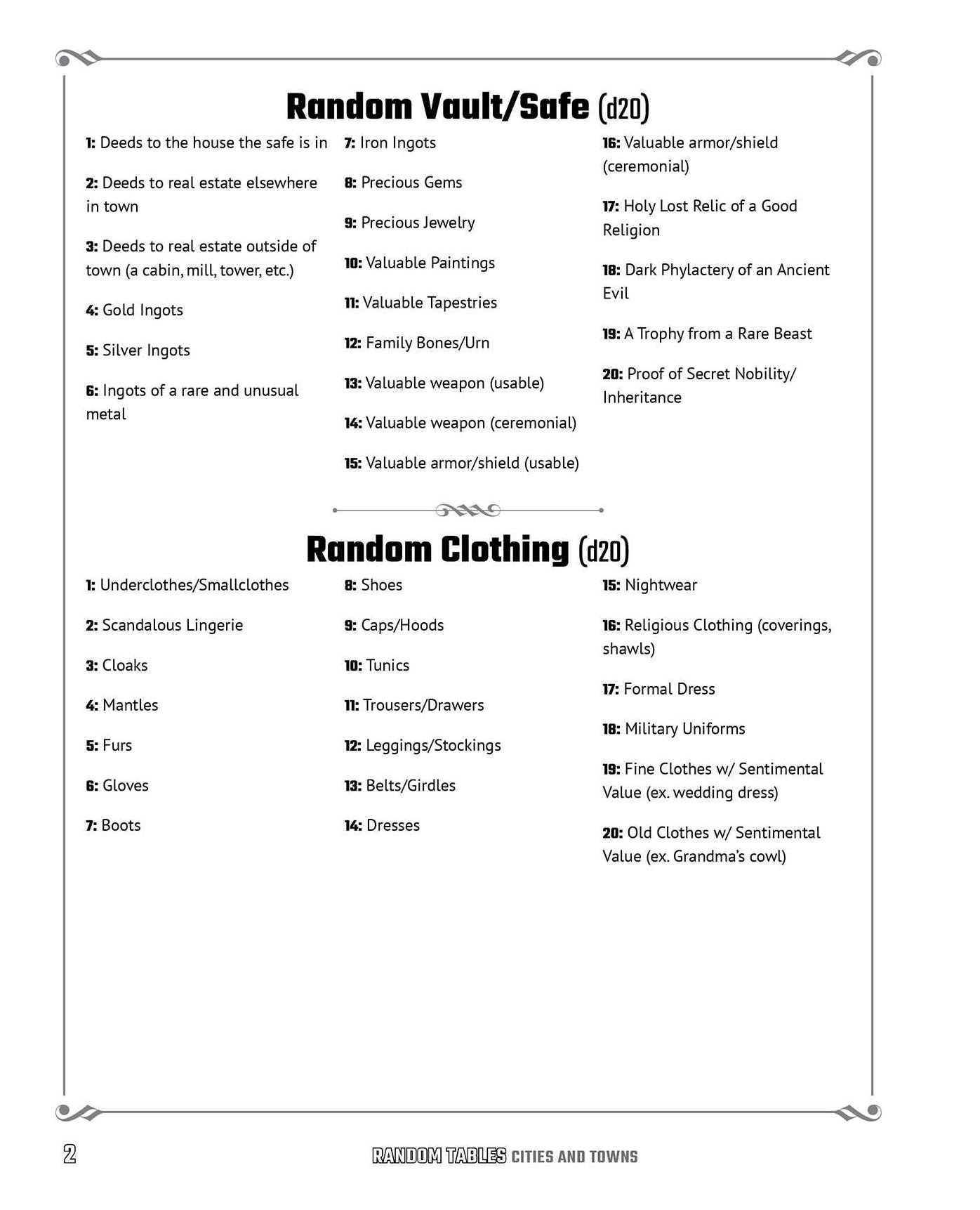Random Tables: Cities and Towns: The Game Master's Companion for Developing Inns, Shops, Taverns, Settlements, and More