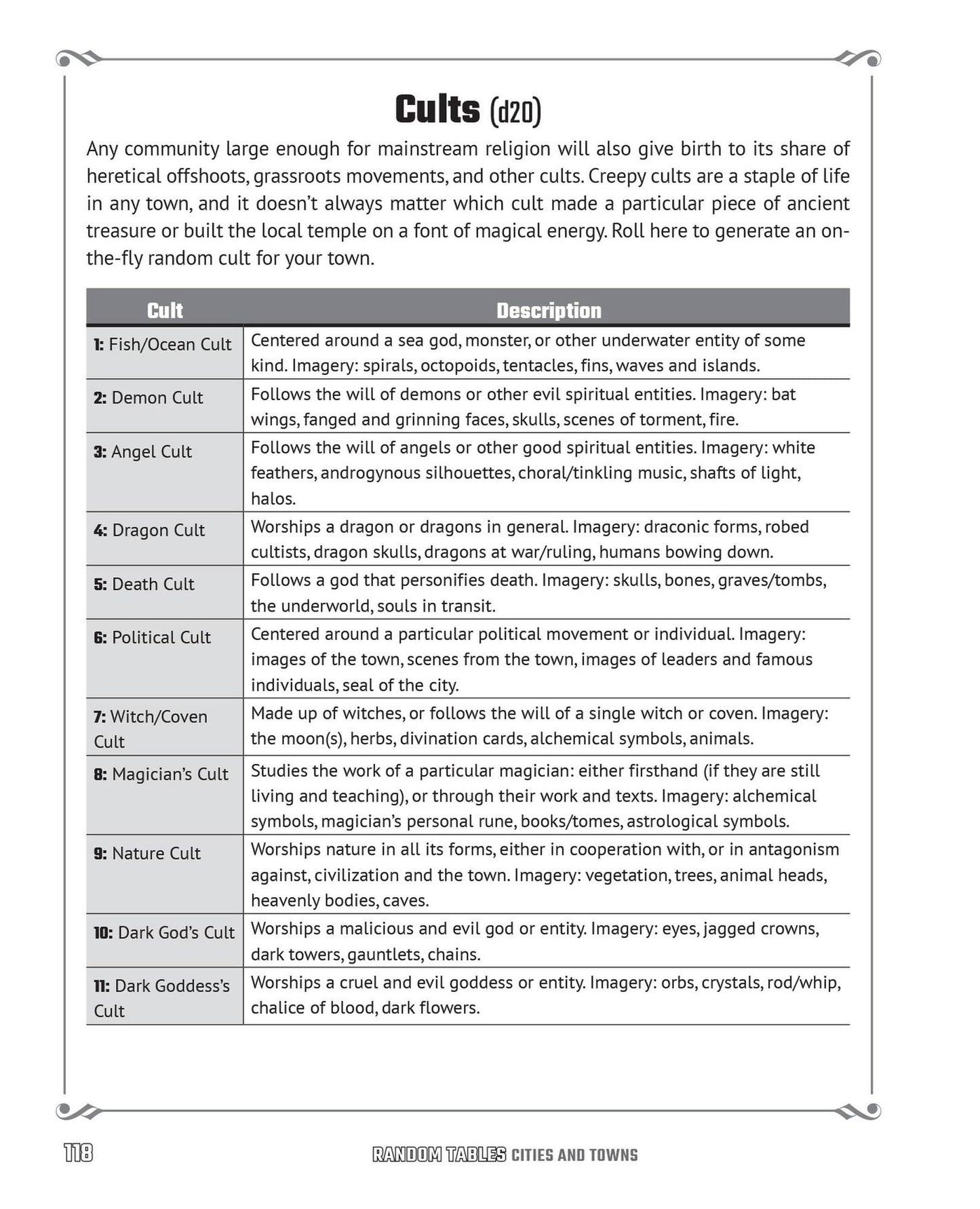 Random Tables: Cities and Towns: The Game Master's Companion for Developing Inns, Shops, Taverns, Settlements, and More