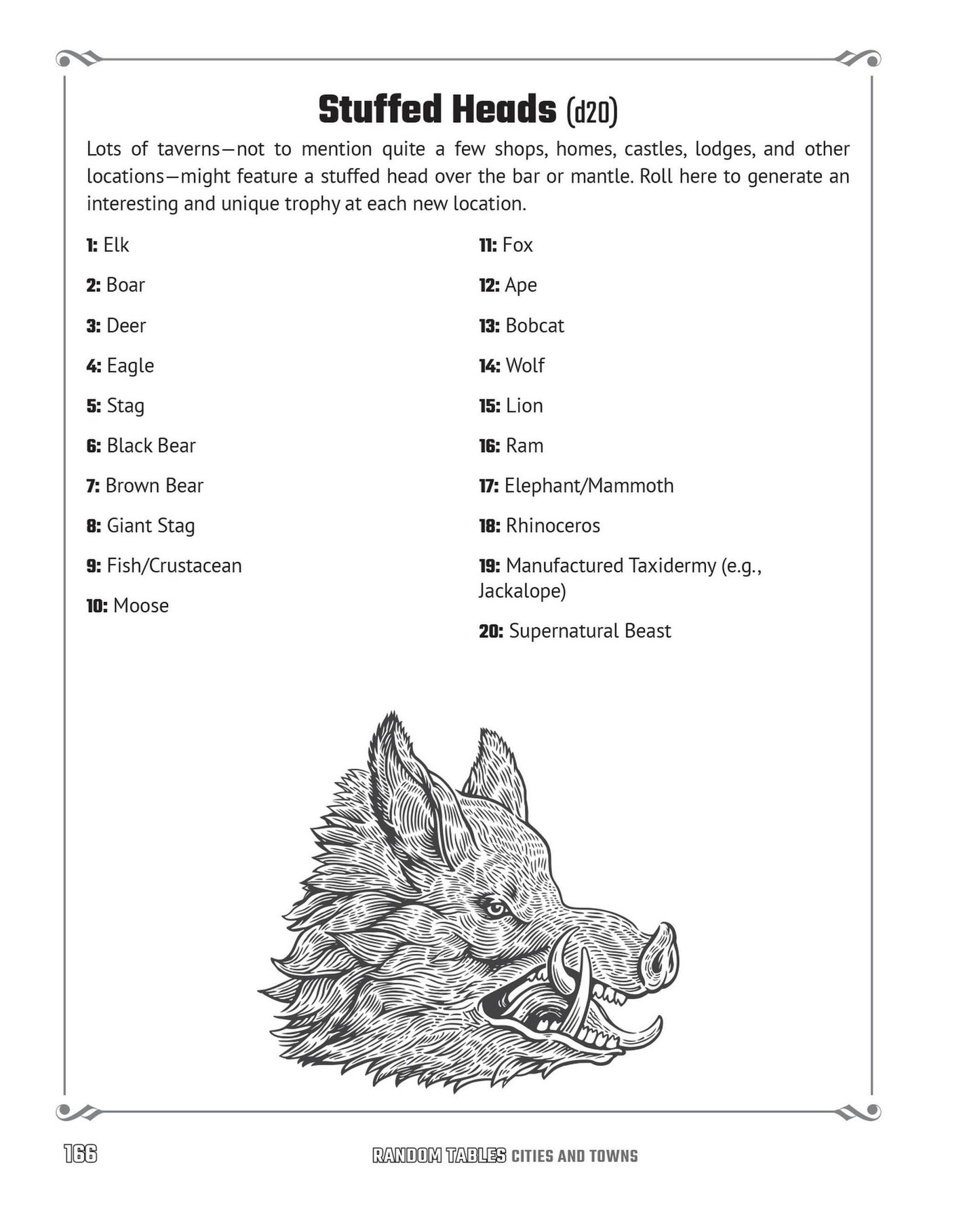 Random Tables: Cities and Towns: The Game Master's Companion for Developing Inns, Shops, Taverns, Settlements, and More