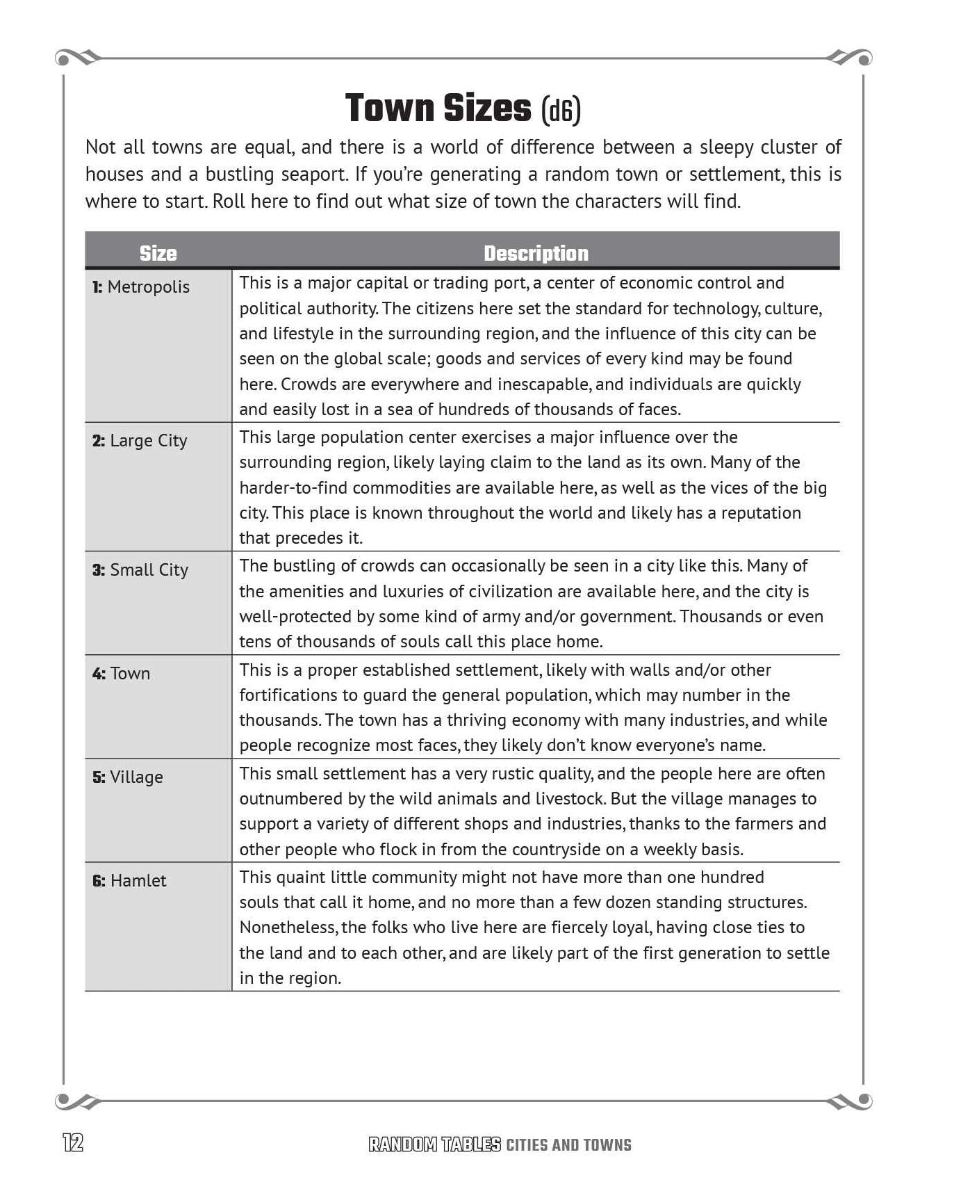 Random Tables: Cities and Towns: The Game Master's Companion for Developing Inns, Shops, Taverns, Settlements, and More