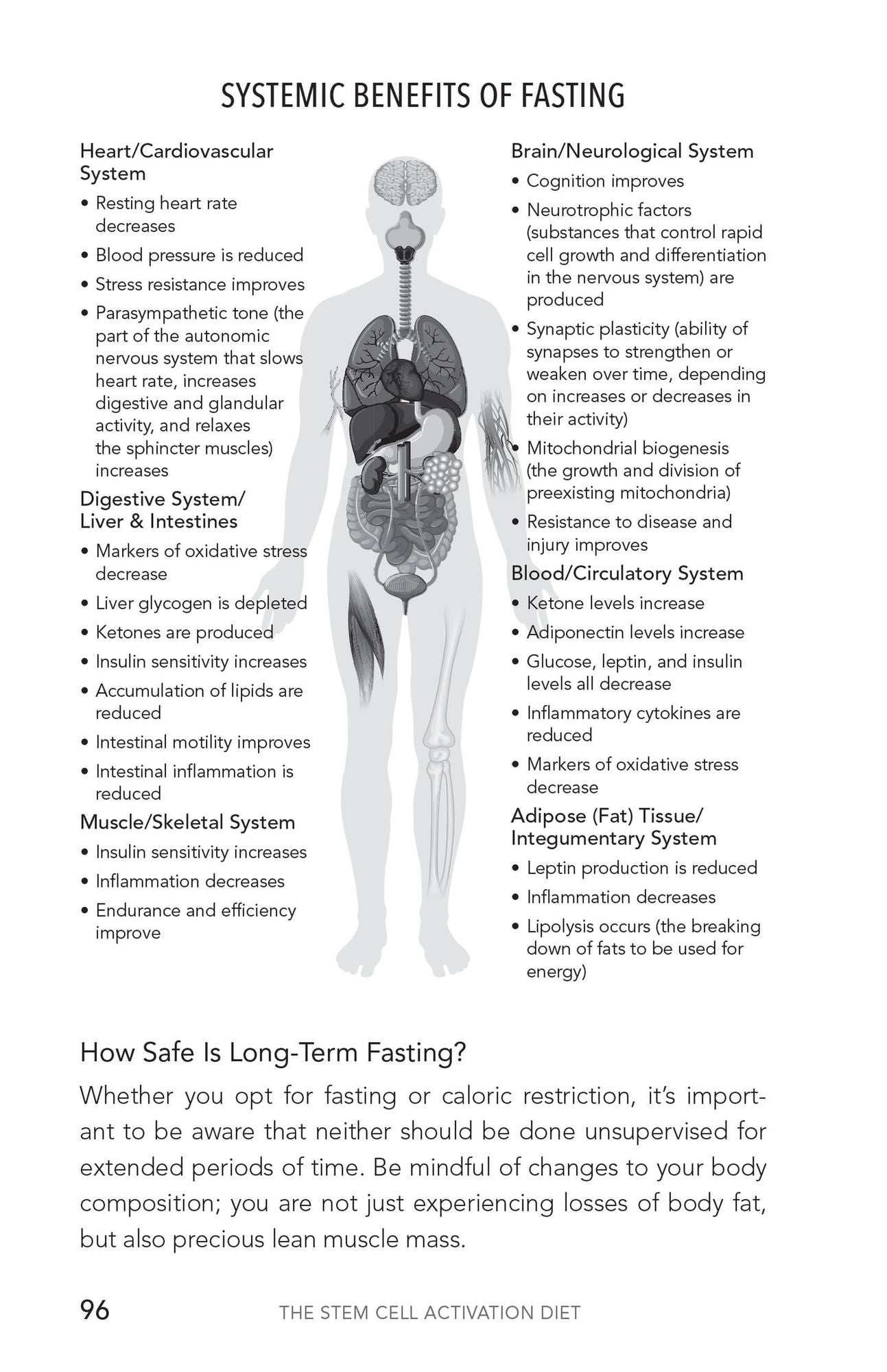 The Stem Cell Activation Diet: Your Complete Nutritional Guide to Fight Disease, Support Brain Health, and Slow the Effects of Aging