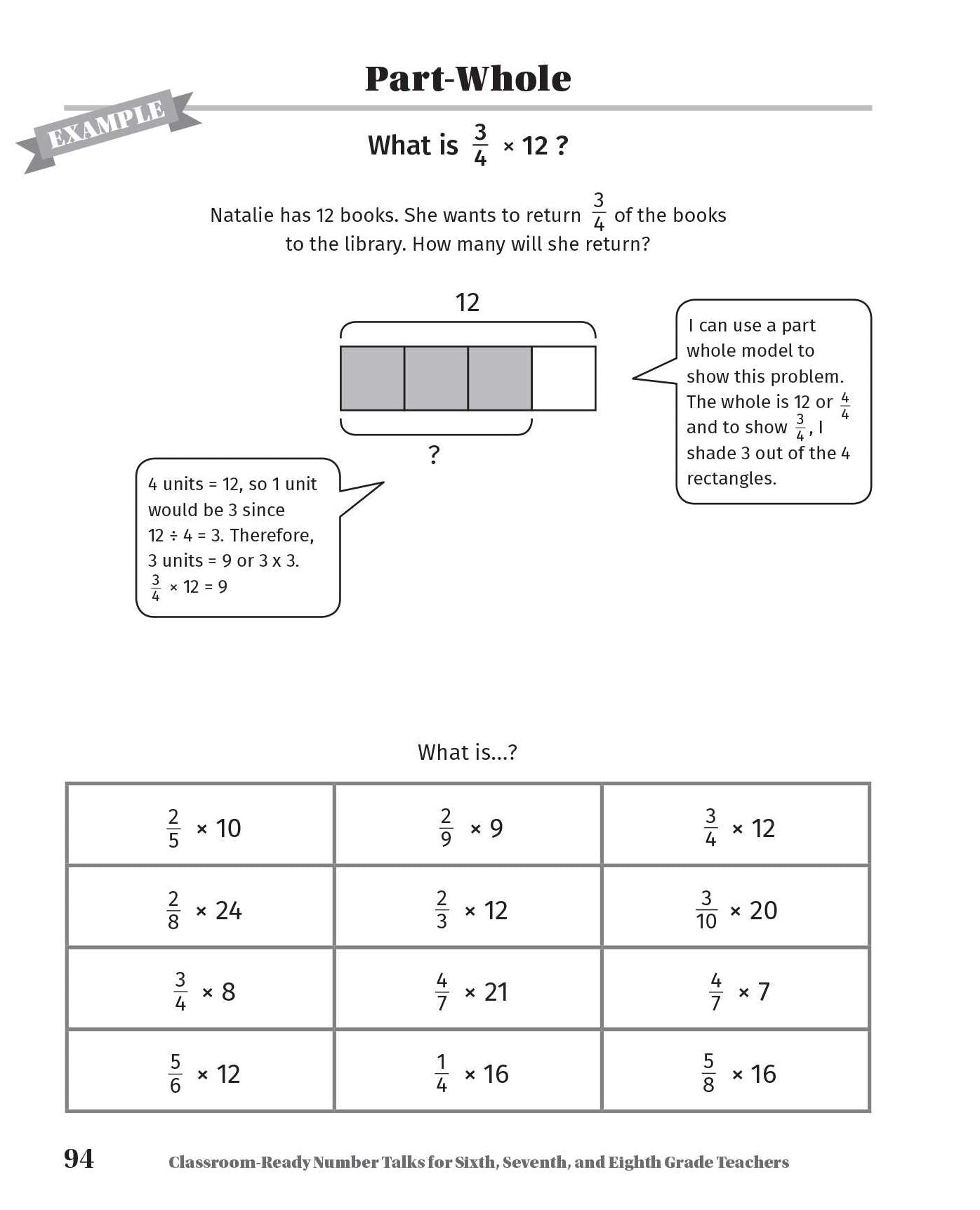 Classroom-Ready Number Talks for Sixth, Seventh, and Eighth Grade Teachers: 1,000 Interactive Math Activities that Promote Conceptual Understanding and Computational Fluency