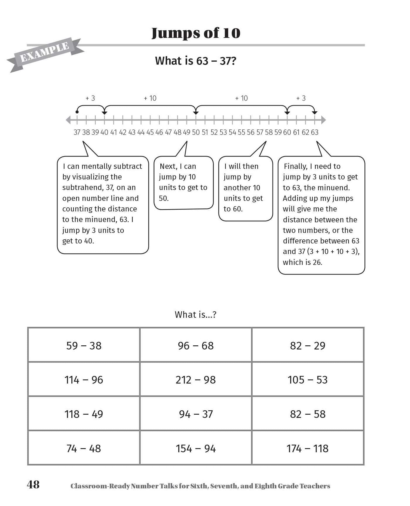 Classroom-Ready Number Talks for Sixth, Seventh, and Eighth Grade Teachers: 1,000 Interactive Math Activities that Promote Conceptual Understanding and Computational Fluency