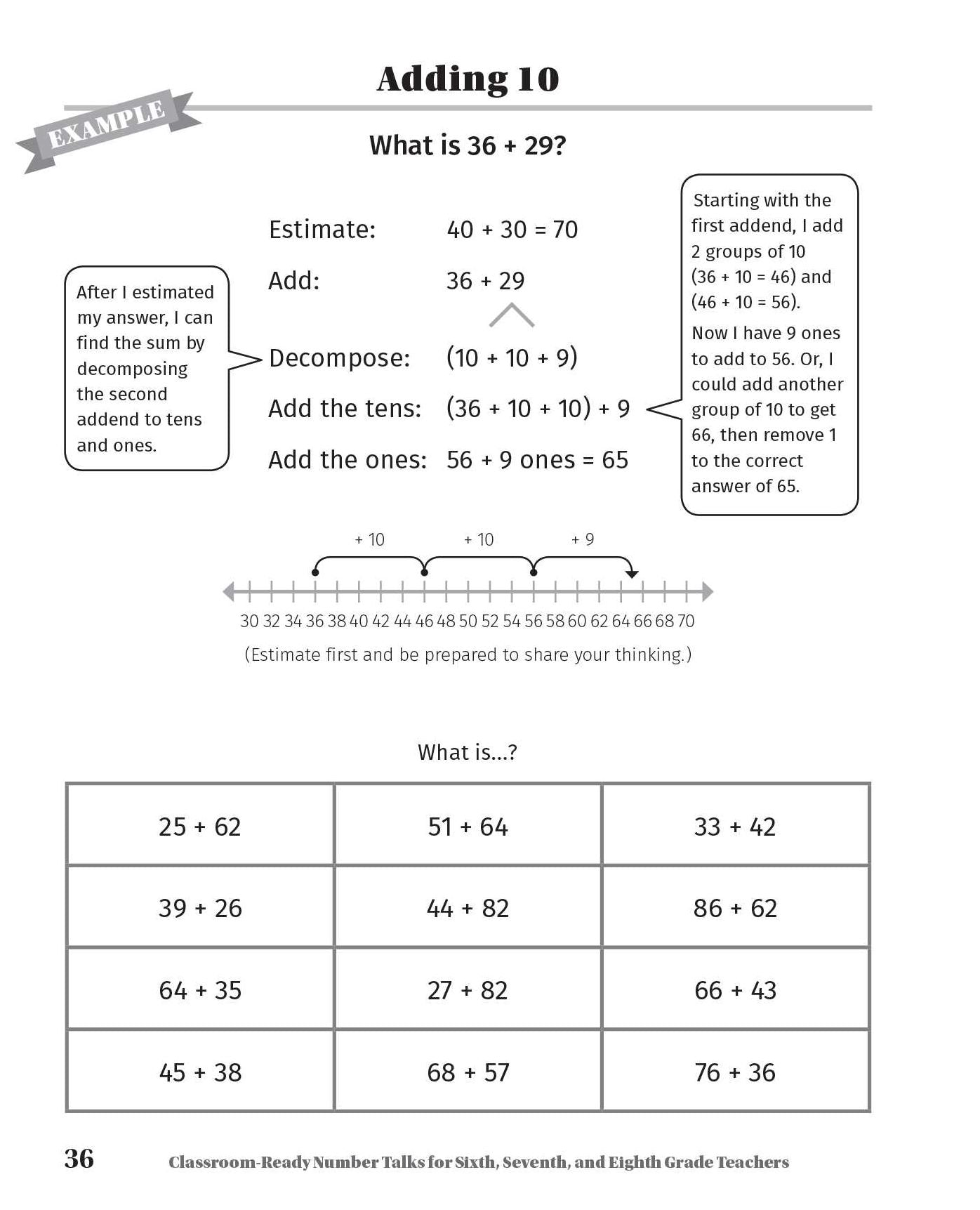 Classroom-Ready Number Talks for Sixth, Seventh, and Eighth Grade Teachers: 1,000 Interactive Math Activities that Promote Conceptual Understanding and Computational Fluency