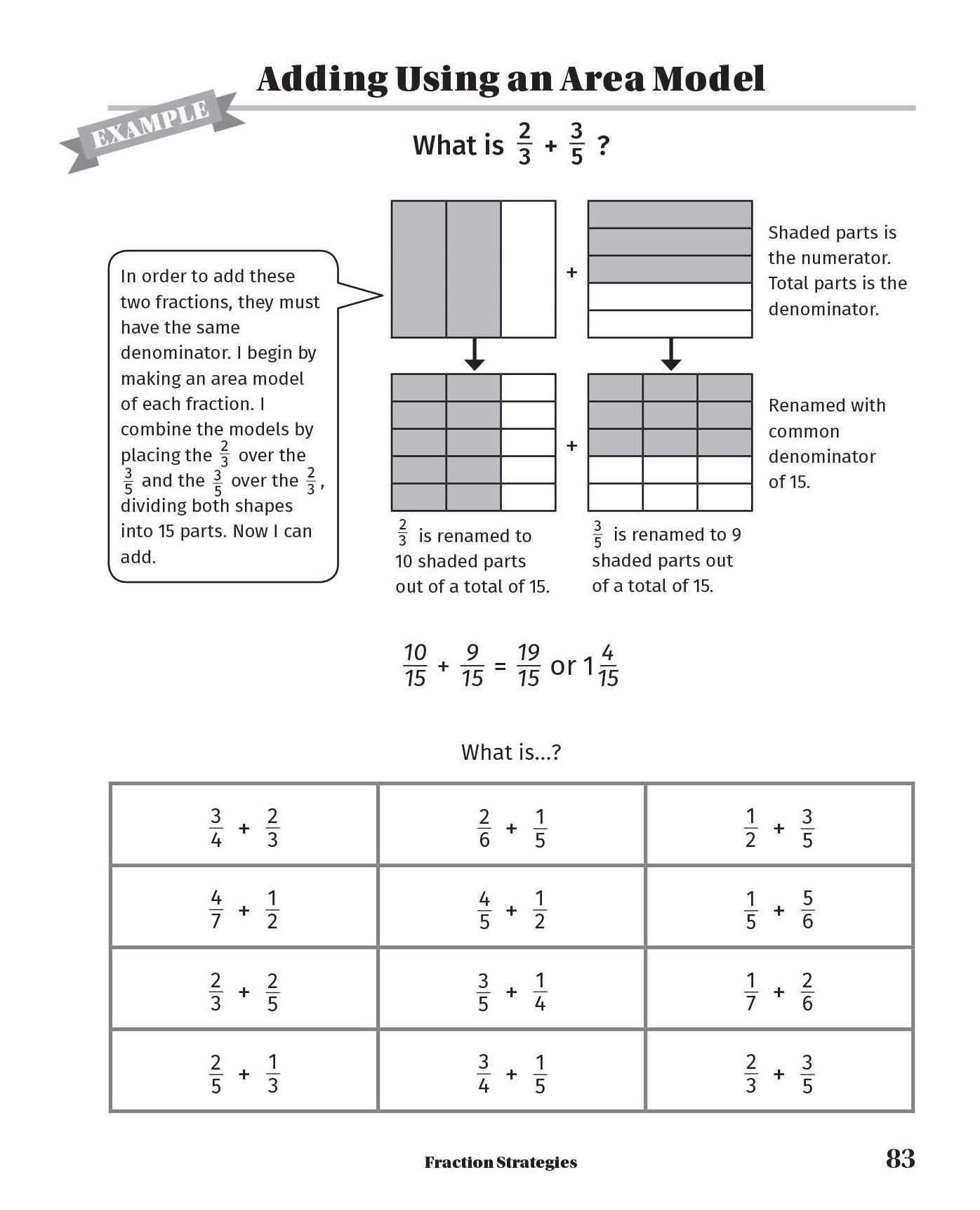 Classroom-Ready Number Talks for Sixth, Seventh, and Eighth Grade Teachers: 1,000 Interactive Math Activities that Promote Conceptual Understanding and Computational Fluency