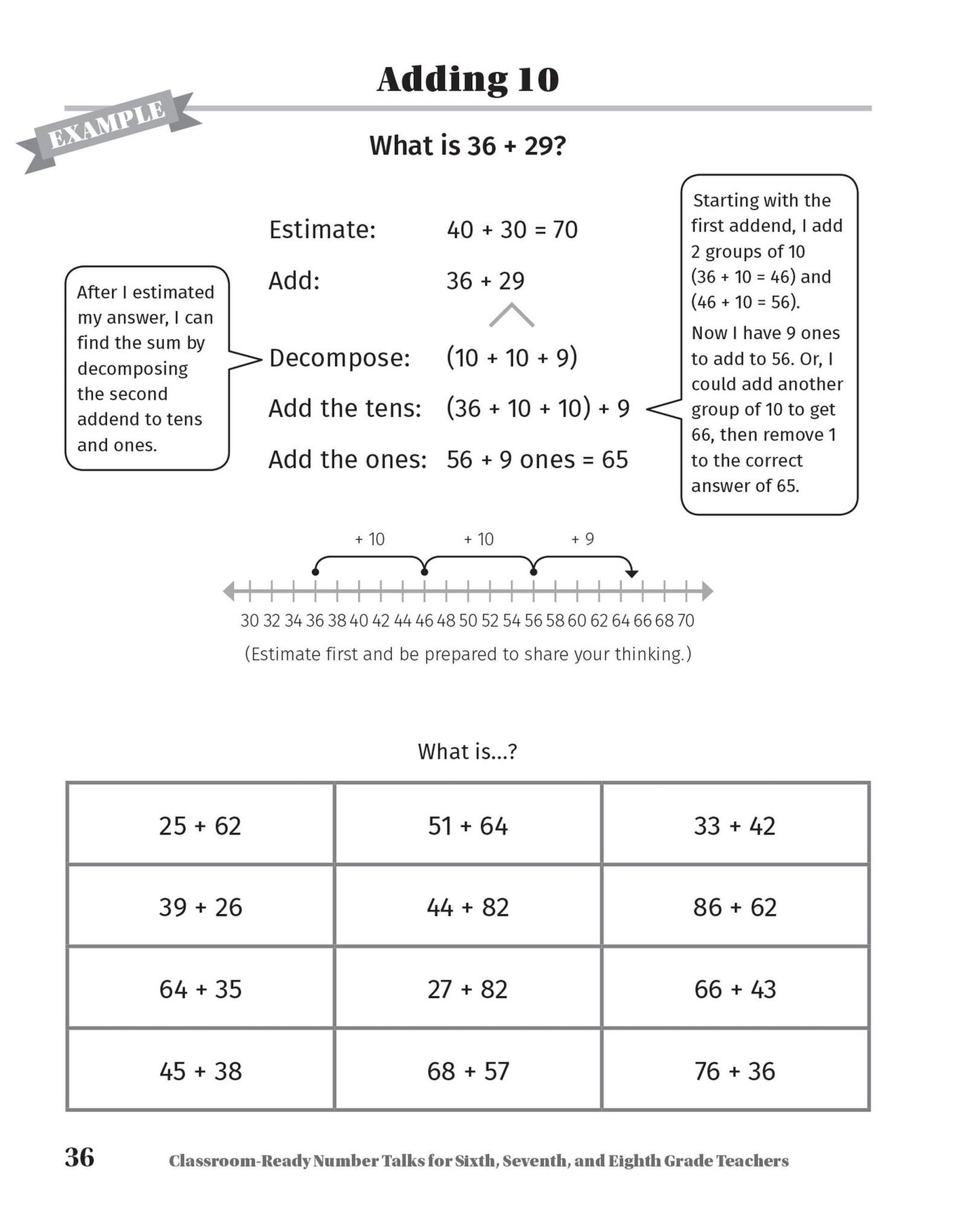 Classroom-Ready Number Talks for Sixth, Seventh, and Eighth Grade Teachers: 1,000 Interactive Math Activities that Promote Conceptual Understanding and Computational Fluency