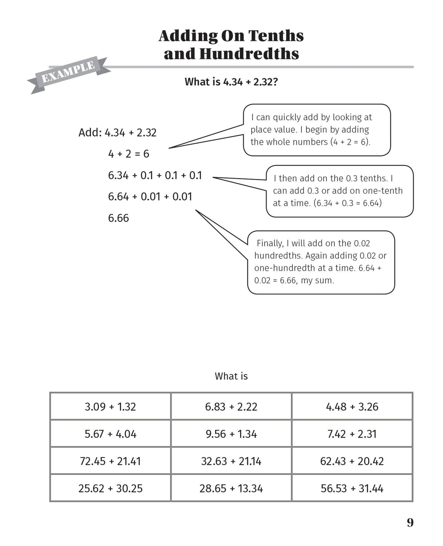 Classroom-Ready Number Talks for Sixth, Seventh, and Eighth Grade Teachers: 1,000 Interactive Math Activities that Promote Conceptual Understanding and Computational Fluency
