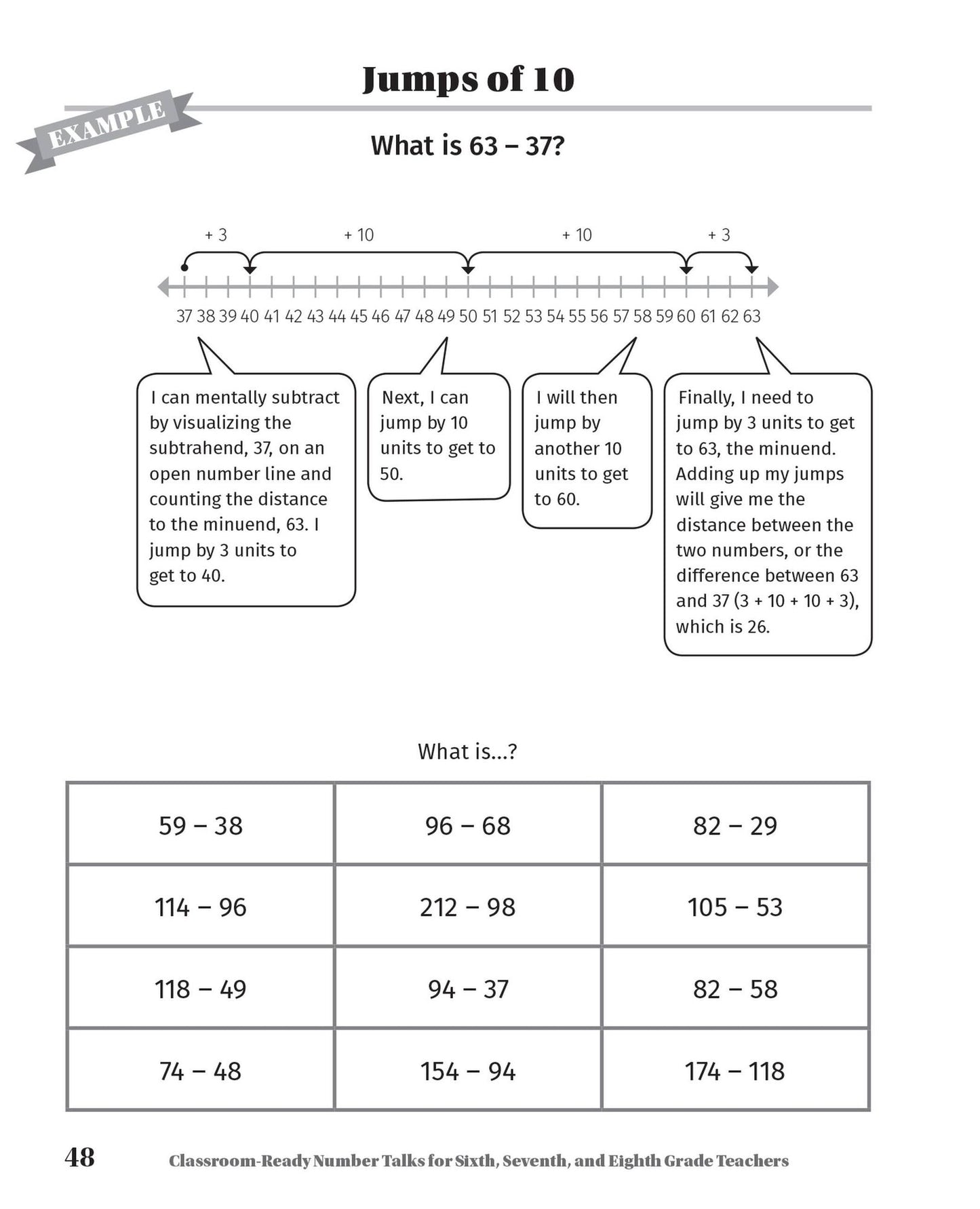Classroom-Ready Number Talks for Sixth, Seventh, and Eighth Grade Teachers: 1,000 Interactive Math Activities that Promote Conceptual Understanding and Computational Fluency