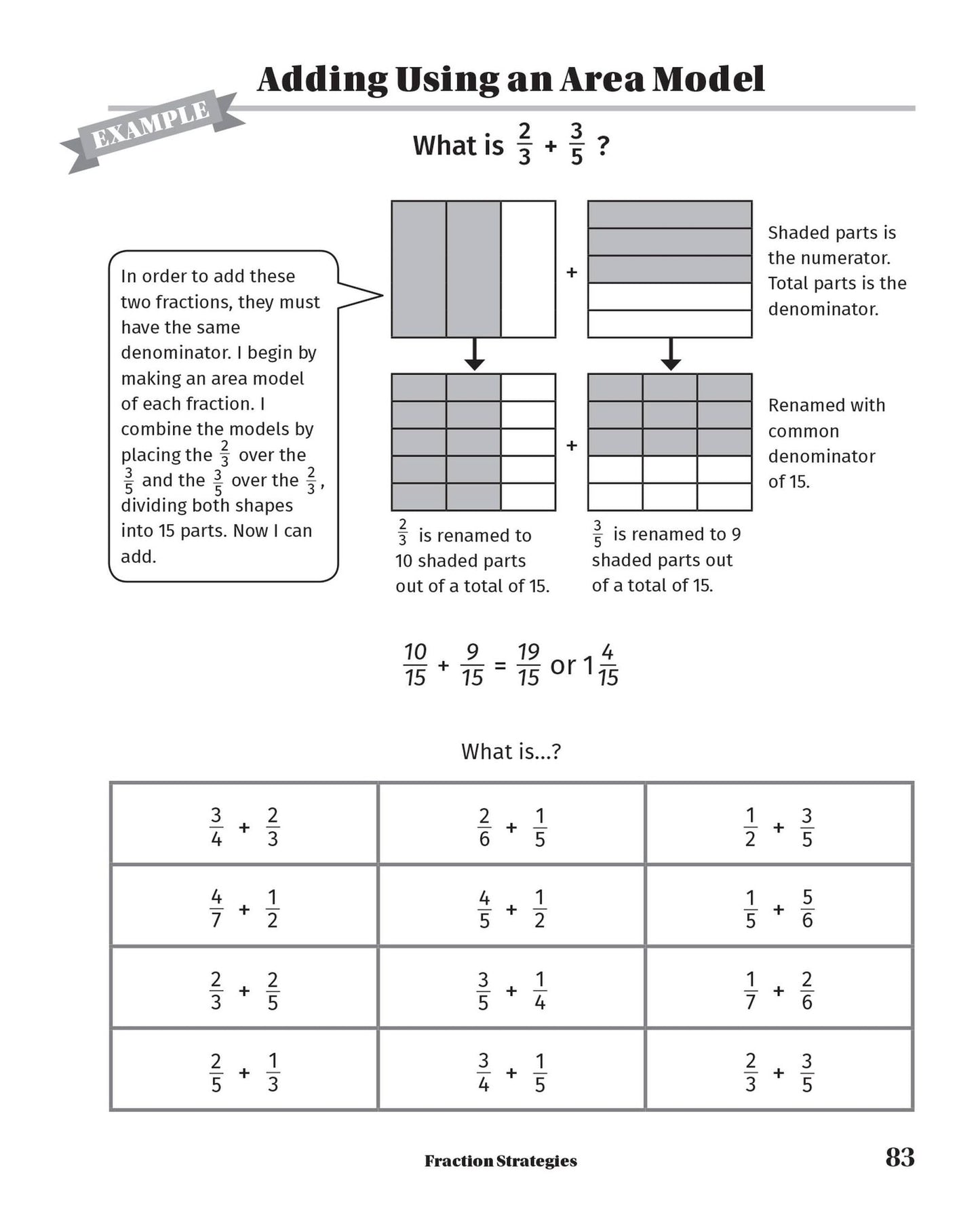 Classroom-Ready Number Talks for Sixth, Seventh, and Eighth Grade Teachers: 1,000 Interactive Math Activities that Promote Conceptual Understanding and Computational Fluency