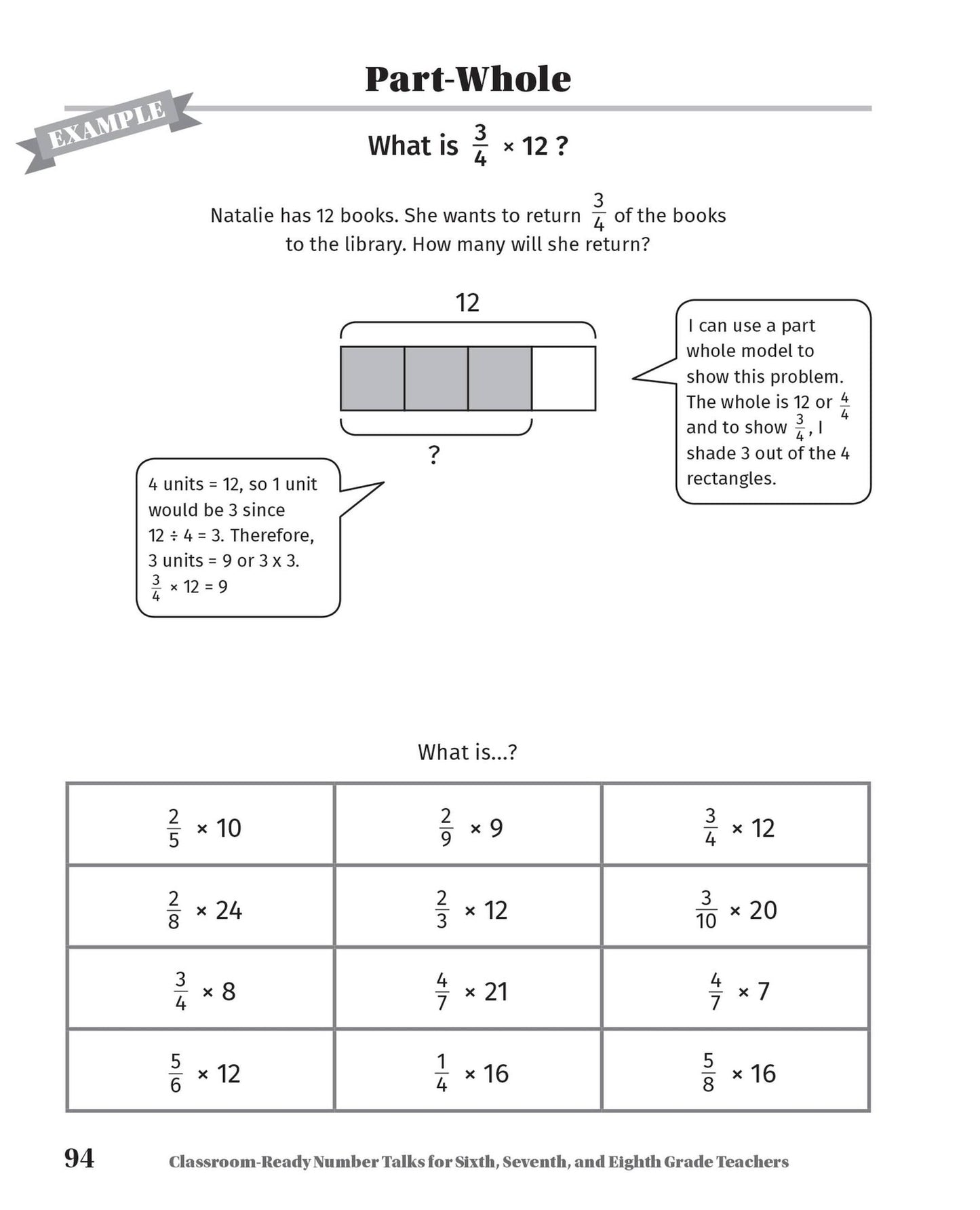 Classroom-Ready Number Talks for Sixth, Seventh, and Eighth Grade Teachers: 1,000 Interactive Math Activities that Promote Conceptual Understanding and Computational Fluency