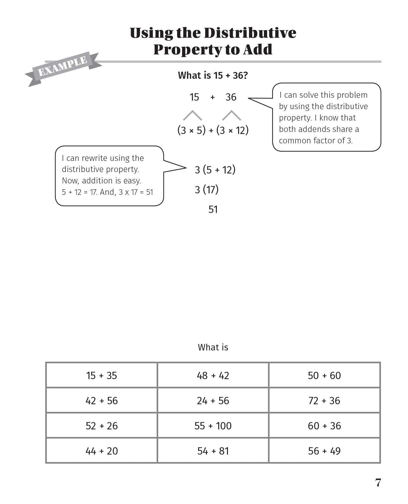 Classroom-Ready Number Talks for Sixth, Seventh, and Eighth Grade Teachers: 1,000 Interactive Math Activities that Promote Conceptual Understanding and Computational Fluency