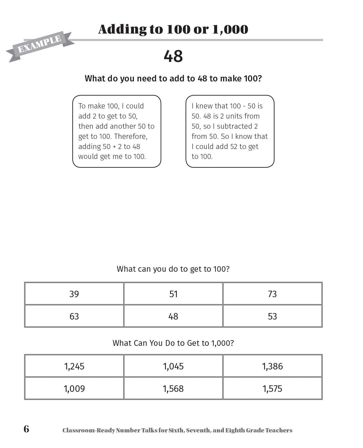Classroom-Ready Number Talks for Sixth, Seventh, and Eighth Grade Teachers: 1,000 Interactive Math Activities that Promote Conceptual Understanding and Computational Fluency
