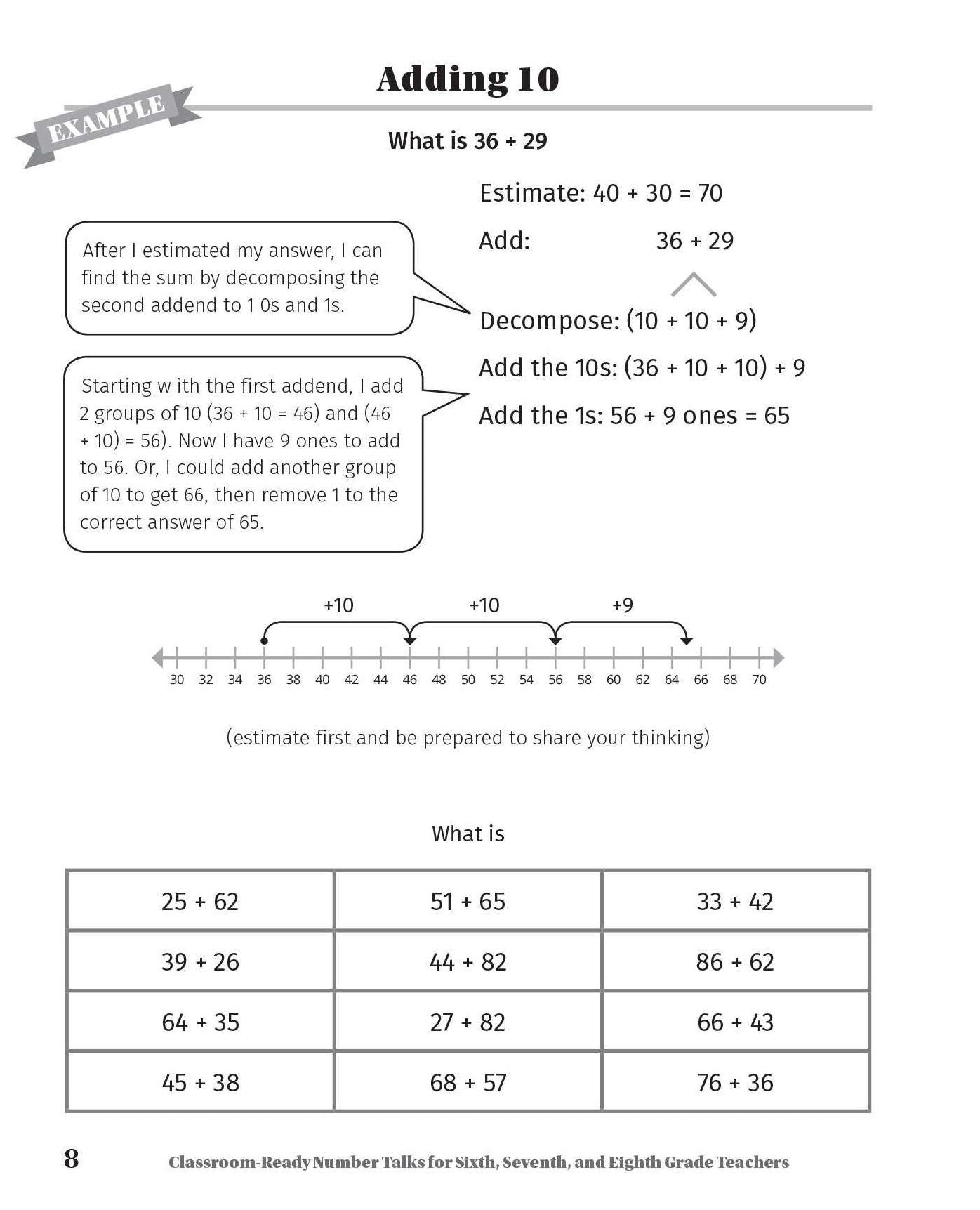 Classroom-Ready Number Talks for Sixth, Seventh, and Eighth Grade Teachers: 1,000 Interactive Math Activities that Promote Conceptual Understanding and Computational Fluency
