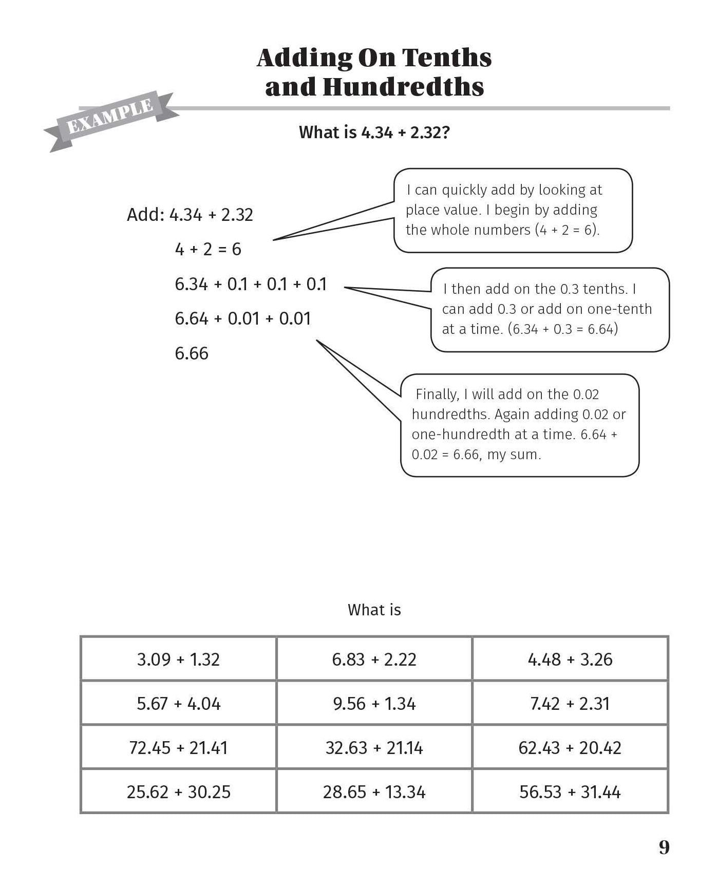 Classroom-Ready Number Talks for Sixth, Seventh, and Eighth Grade Teachers: 1,000 Interactive Math Activities that Promote Conceptual Understanding and Computational Fluency