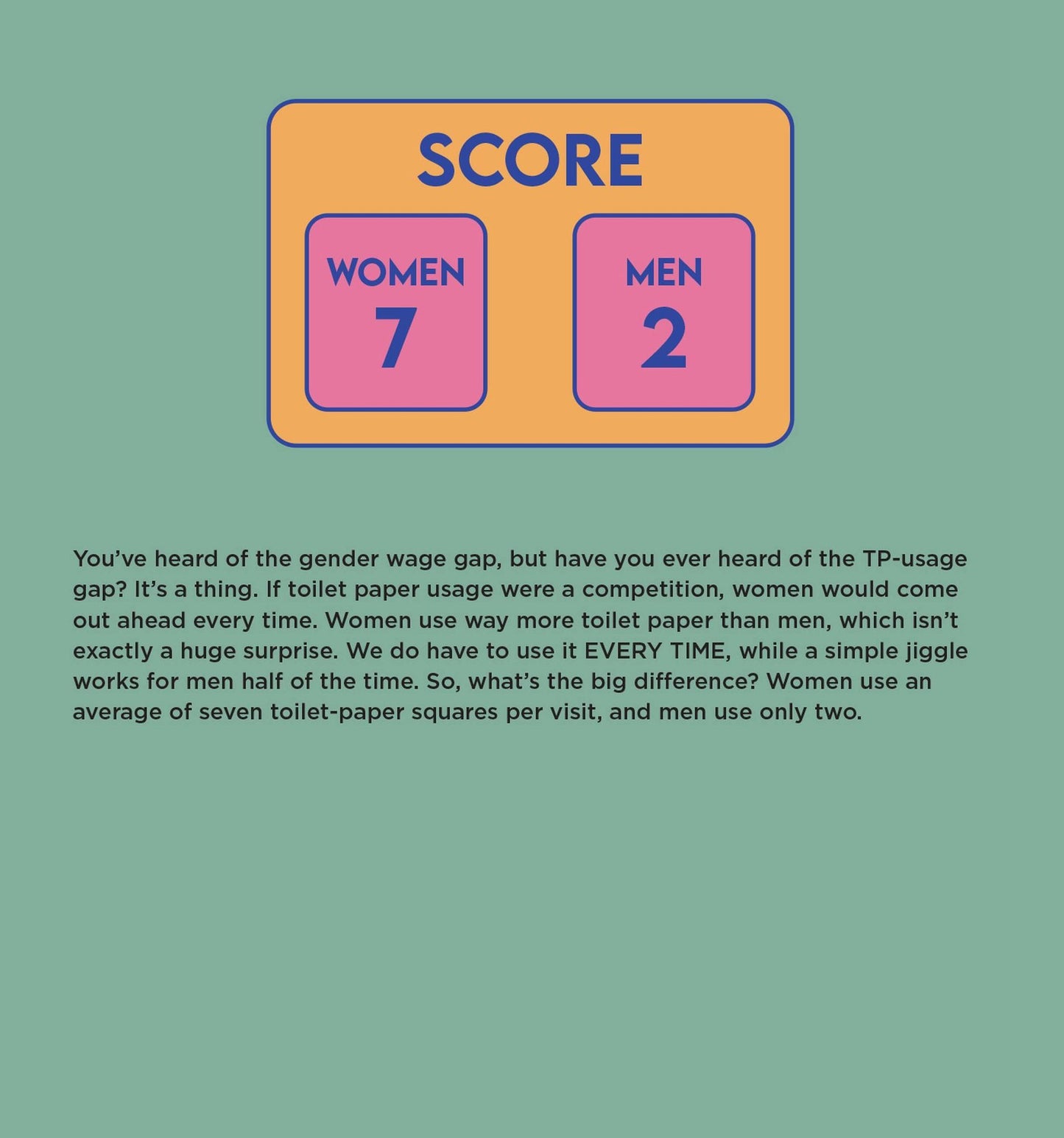 Women Don't Poop and Other Lies: Toilet Trivia, Gender Rolls, and the Sexist History of Pooping
