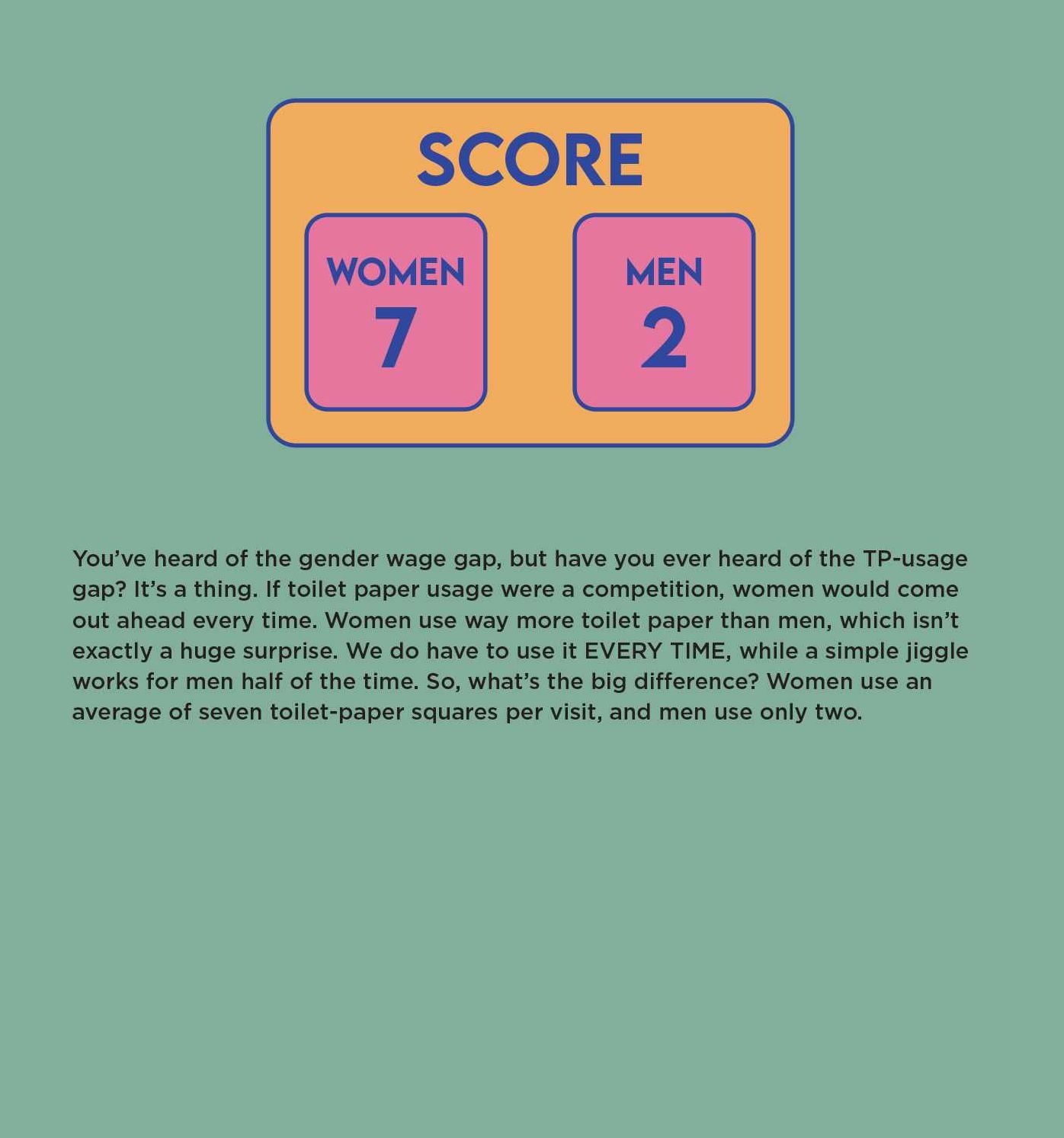 Women Don't Poop and Other Lies: Toilet Trivia, Gender Rolls, and the Sexist History of Pooping