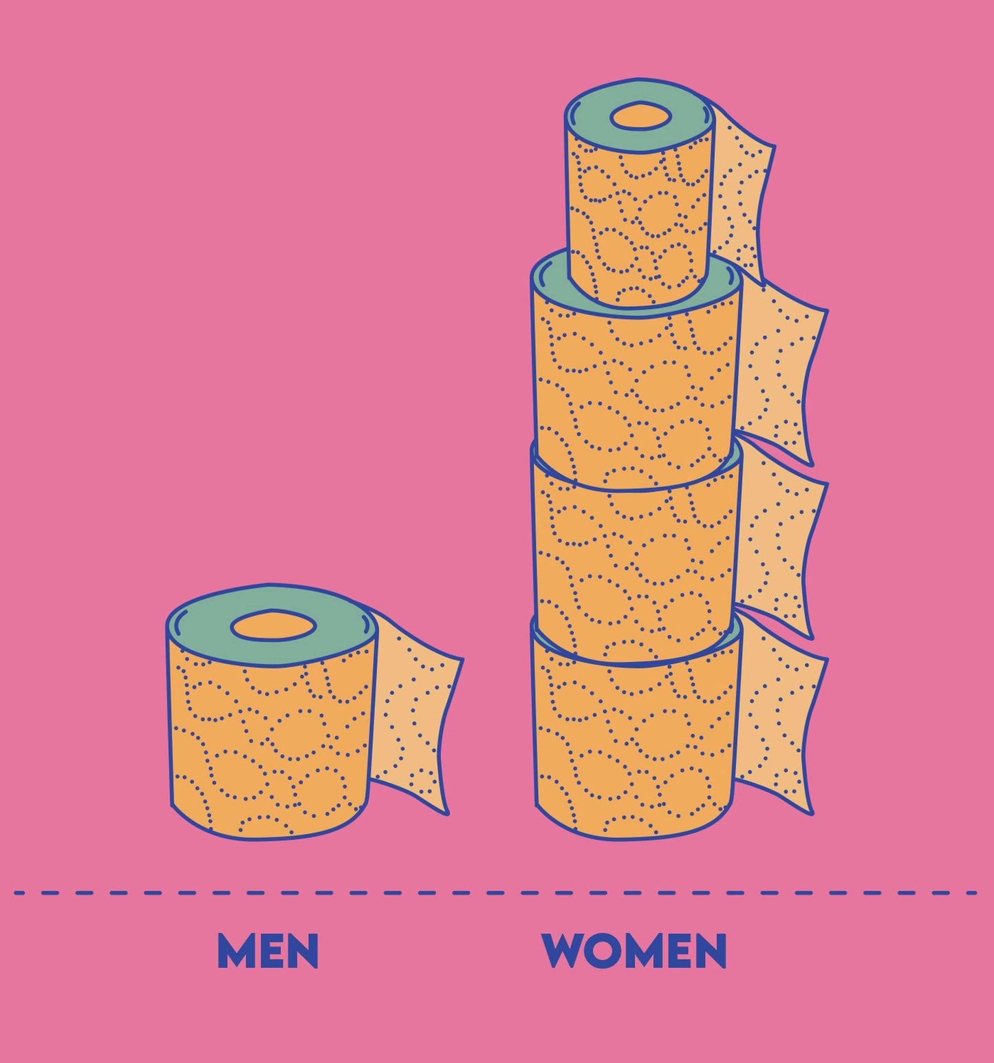 Women Don't Poop and Other Lies: Toilet Trivia, Gender Rolls, and the Sexist History of Pooping