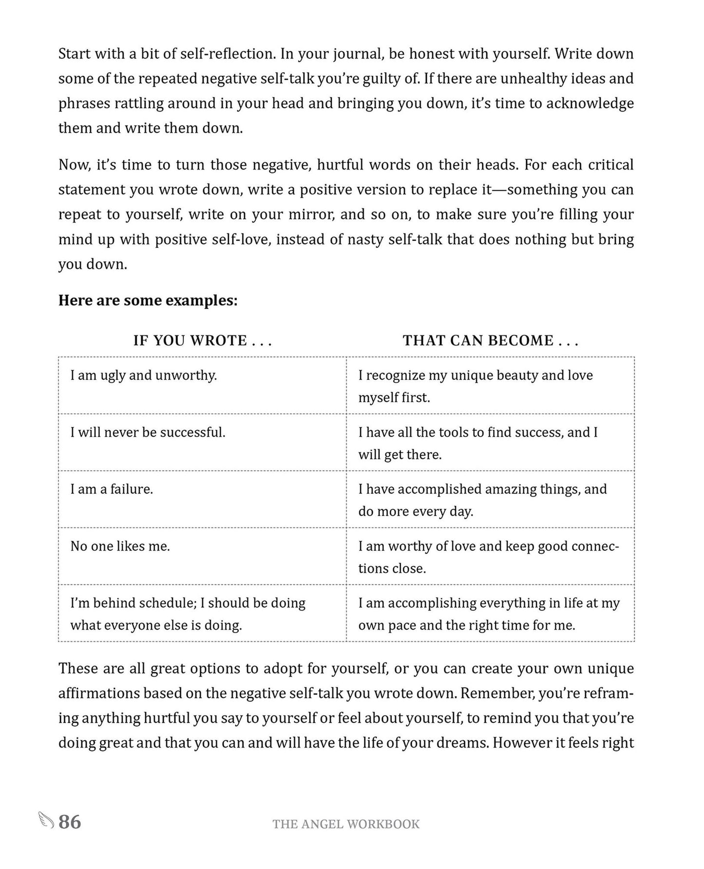 The Angel Workbook: A Practical Guide to Interpreting Divine Messages - Includes Angel Numbers, Vibration-Raising Meditation, Spiritual Journaling, and More!