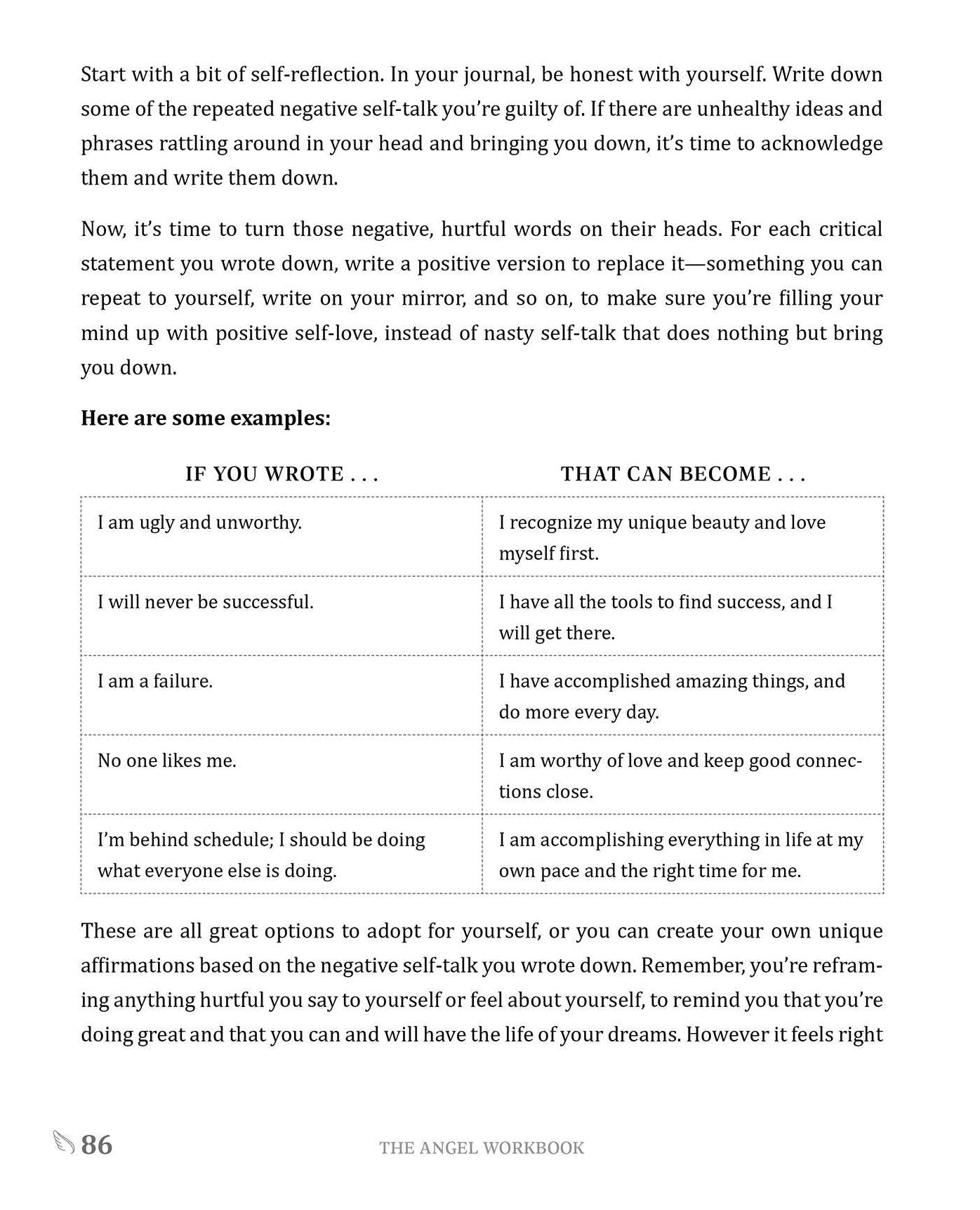The Angel Workbook: A Practical Guide to Interpreting Divine Messages - Includes Angel Numbers, Vibration-Raising Meditation, Spiritual Journaling, and More!