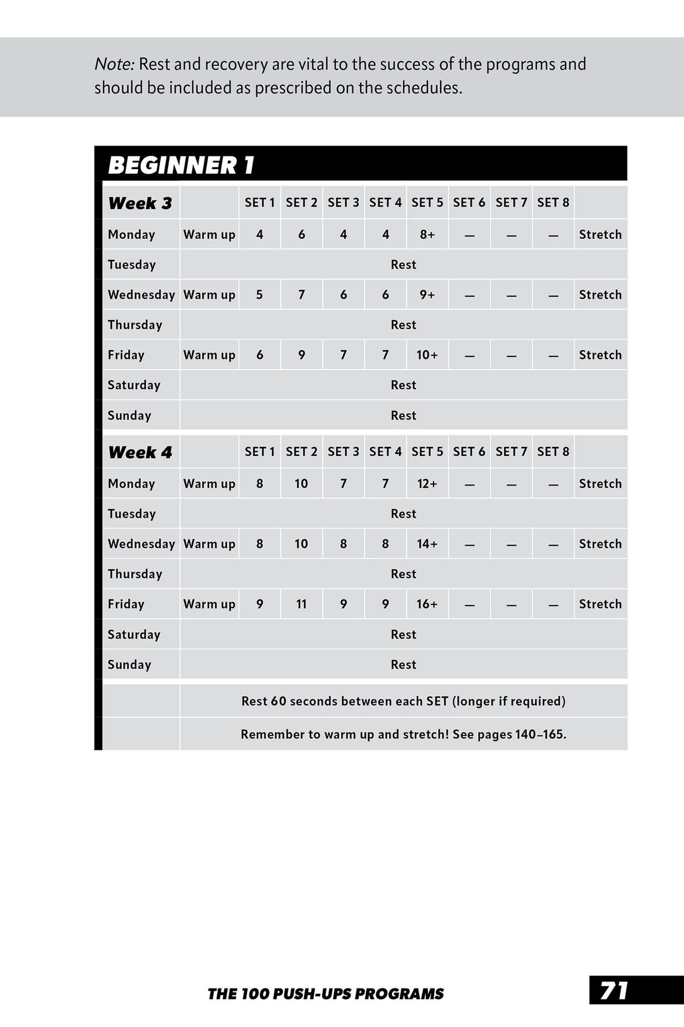 7 Weeks to 100 Push-Ups: Strengthen and Sculpt Your Arms, Abs, Chest, Back and Glutes by Training to Do 100 Consecutive Push-Ups