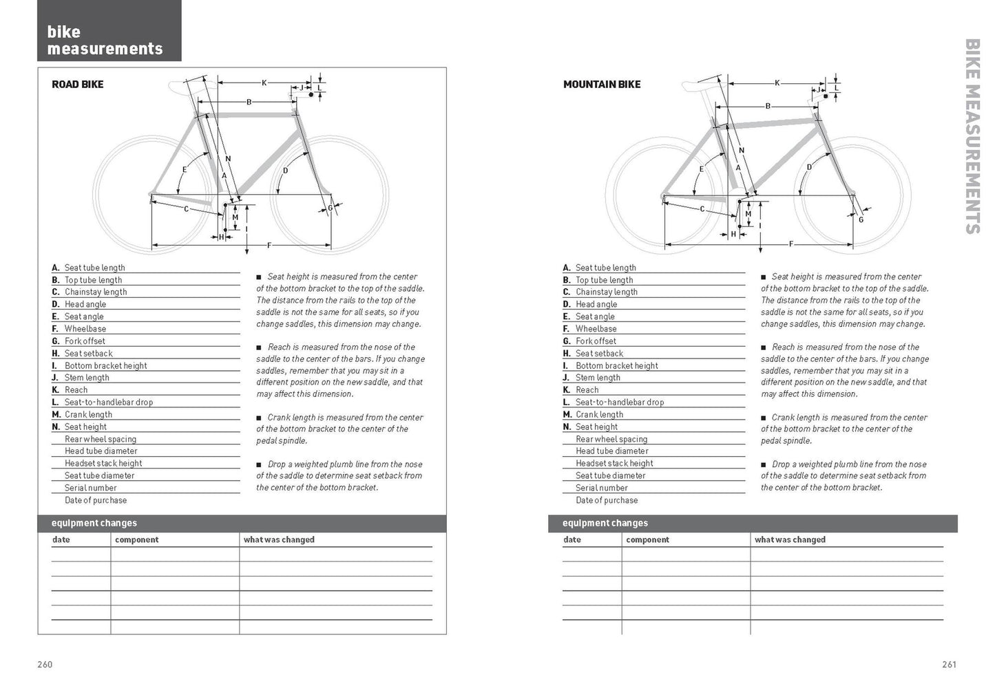 The Triathlete's Training Diary: Your Ultimate Tool for Faster, Stronger Racing, 2nd Ed.