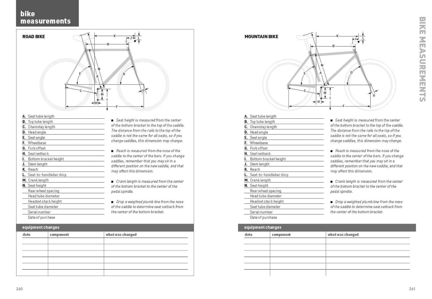 The Triathlete's Training Diary: Your Ultimate Tool for Faster, Stronger Racing, 2nd Ed.