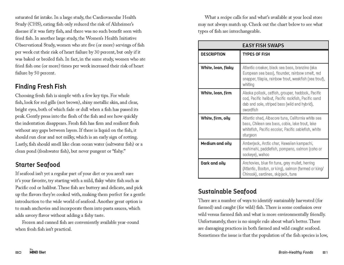 The MIND Diet: 2nd Edition: A Scientific Approach to Enhancing Brain Function and Helping Prevent Alzheimer's and Dementia, Fully Updated with New Recipes, Meal Plans, and More Tips and Tools Based on the Latest Research