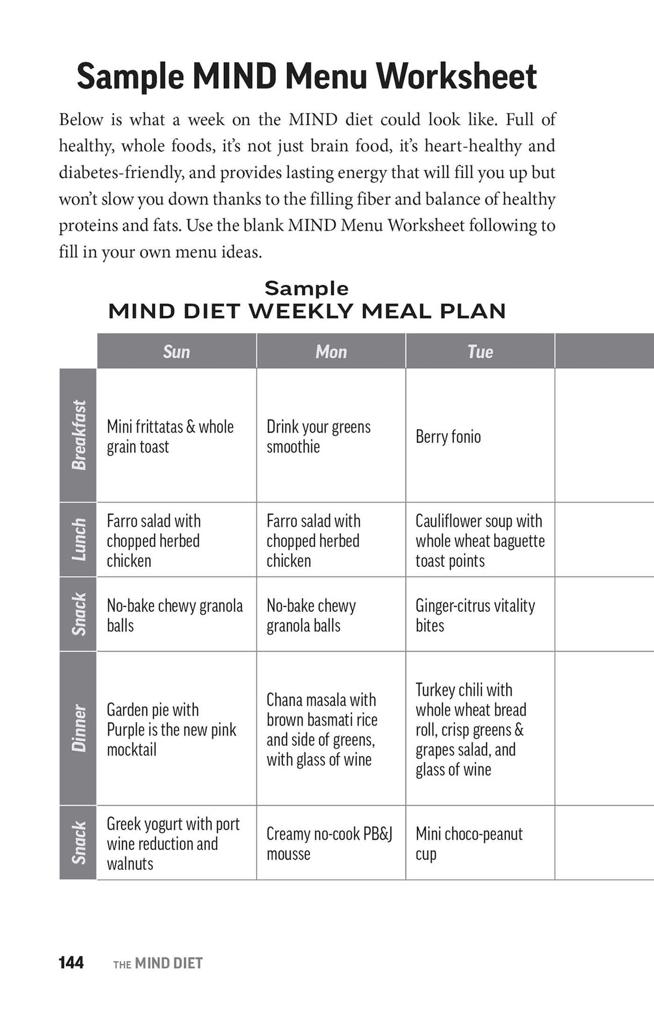 The MIND Diet: 2nd Edition: A Scientific Approach to Enhancing Brain Function and Helping Prevent Alzheimer's and Dementia, Fully Updated with New Recipes, Meal Plans, and More Tips and Tools Based on the Latest Research