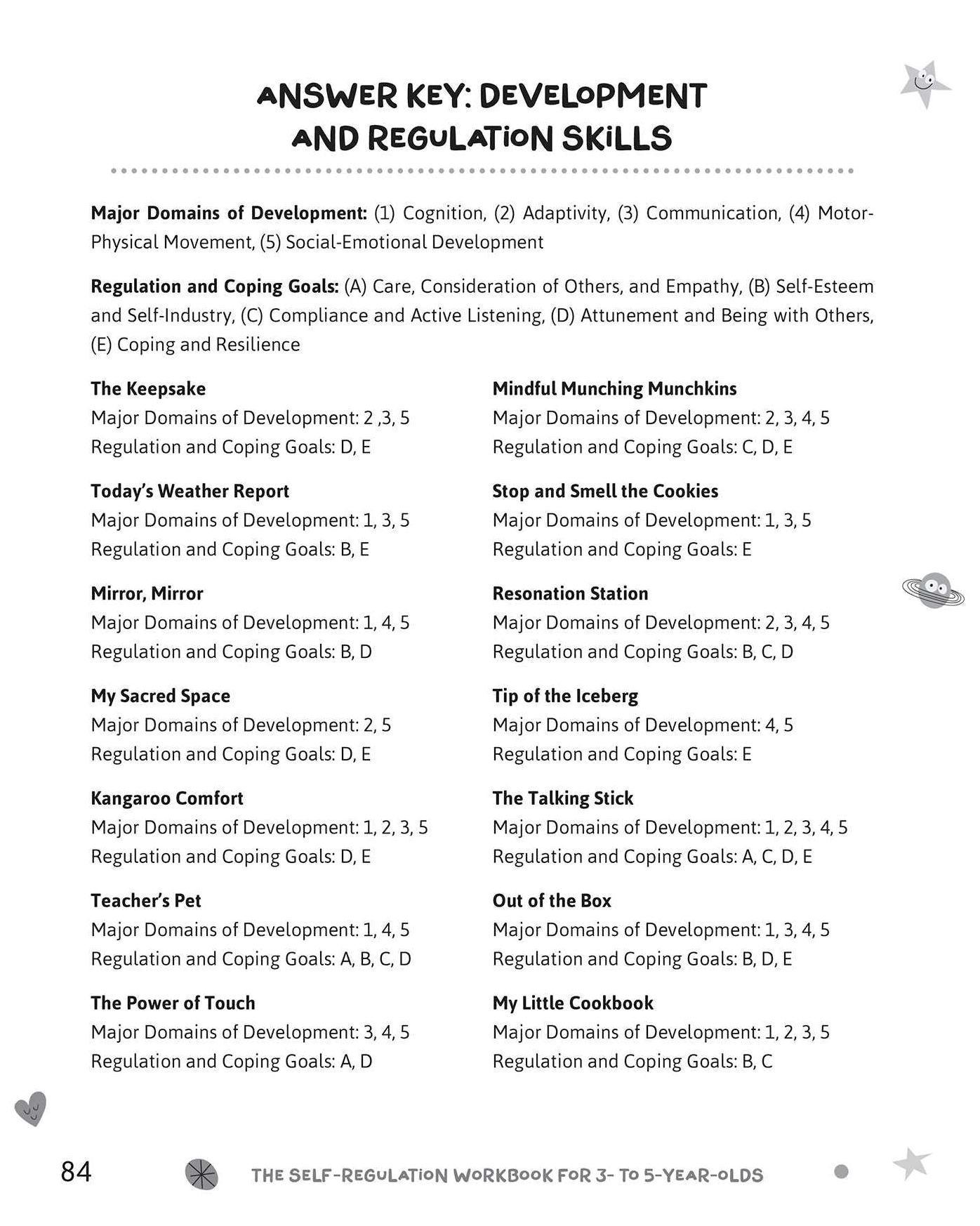 The Self-Regulation Workbook for 3- to 5-Year-Olds: Play-Based and Creative Activities to Build Coping Skills and Handle Big Emotions